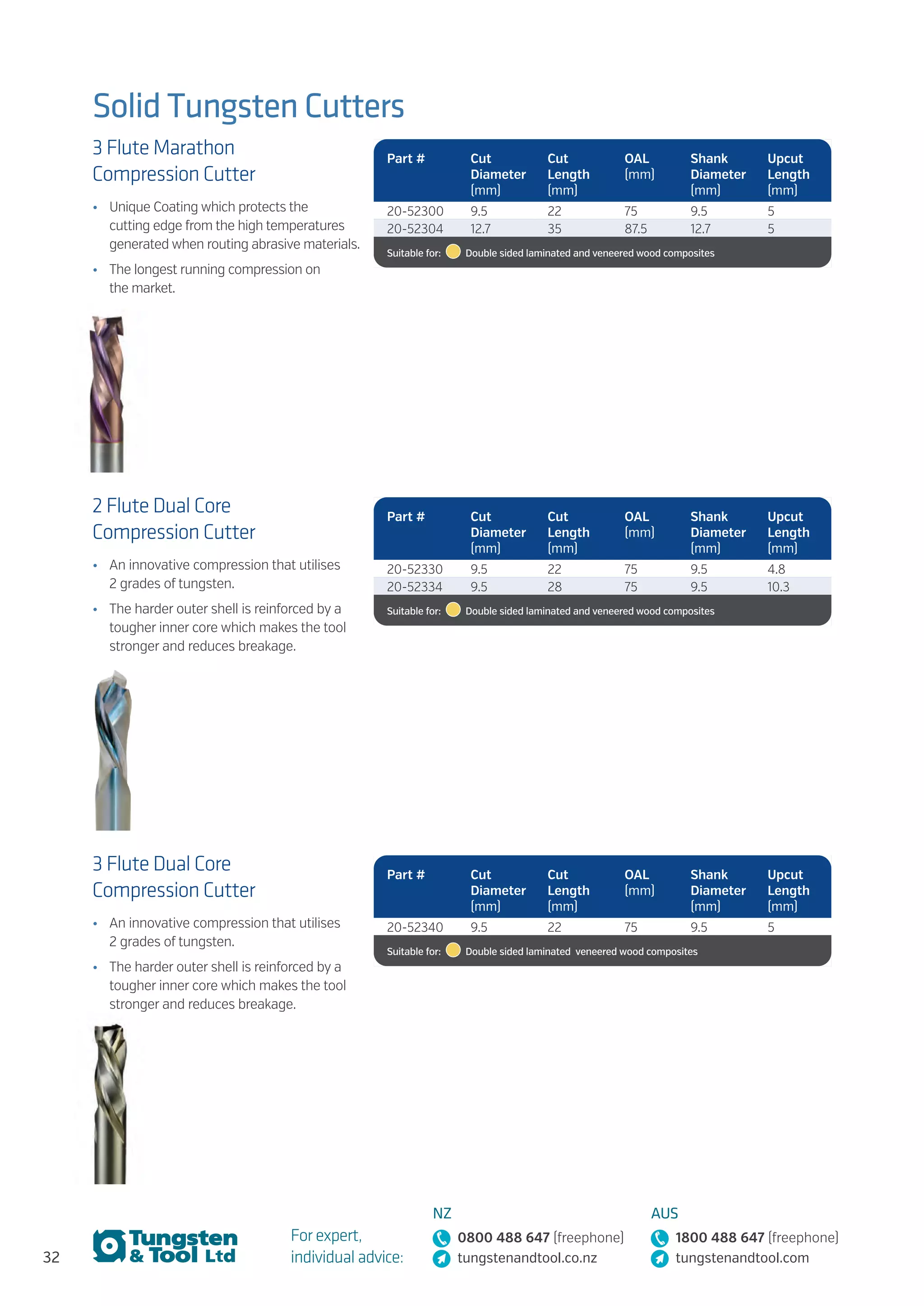 32
For expert,
individual advice:
NZ
0800 488 647 (freephone)
tungstenandtool.co.nz
AUS
1800 488 647 (freephone)
tungstenandtool.com
Solid Tungsten Cutters
3 Flute Marathon
Compression Cutter
•	 Unique Coating which protects the
cutting edge from the high temperatures
generated when routing abrasive materials.
•	 The longest running compression on
the market.
Part # Cut
Diameter
(mm)
Cut
Length
(mm)
OAL
(mm)
Shank
Diameter
(mm)
Upcut
Length
(mm)
20-52300 9.5 22 75 9.5 5
20-52304 12.7 35 87.5 12.7 5
Suitable for:    Double sided laminated and veneered wood composites
3 Flute Dual Core
Compression Cutter
•	 An innovative compression that utilises
2 grades of tungsten.
•	 The harder outer shell is reinforced by a
tougher inner core which makes the tool
stronger and reduces breakage.
Part # Cut
Diameter
(mm)
Cut
Length
(mm)
OAL
(mm)
Shank
Diameter
(mm)
Upcut
Length
(mm)
20-52340 9.5 22 75 9.5 5
Suitable for:    Double sided laminated  veneered wood composites
2 Flute Dual Core
Compression Cutter
•	 An innovative compression that utilises
2 grades of tungsten.
•	 The harder outer shell is reinforced by a
tougher inner core which makes the tool
stronger and reduces breakage.
Part # Cut
Diameter
(mm)
Cut
Length
(mm)
OAL
(mm)
Shank
Diameter
(mm)
Upcut
Length
(mm)
20-52330 9.5 22 75 9.5 4.8
20-52334 9.5 28 75 9.5 10.3
Suitable for:    Double sided laminated and veneered wood composites
 