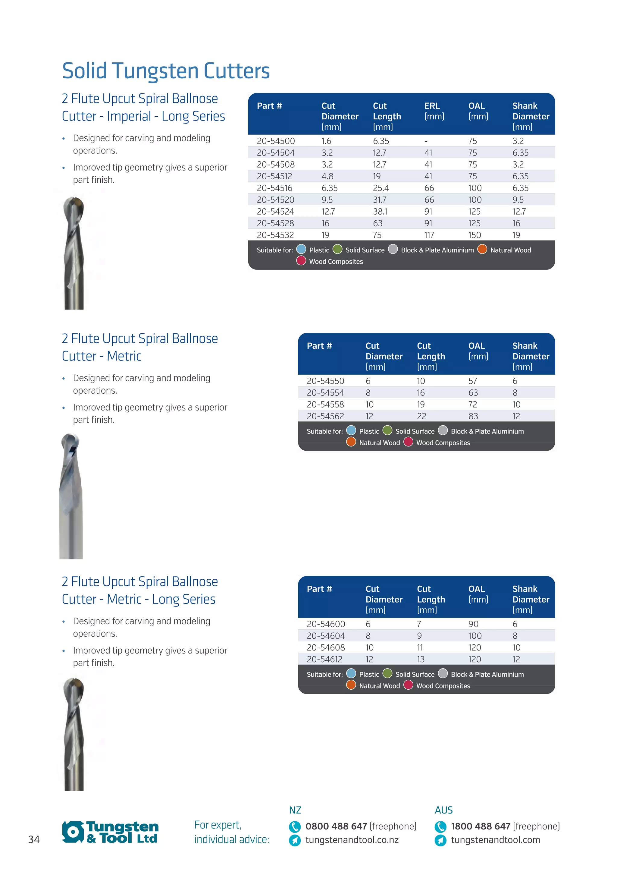 34
For expert,
individual advice:
NZ
0800 488 647 (freephone)
tungstenandtool.co.nz
AUS
1800 488 647 (freephone)
tungstenandtool.com
Solid Tungsten Cutters
2 Flute Upcut Spiral Ballnose
Cutter - Metric
•	 Designed for carving and modeling
operations.
•	 Improved tip geometry gives a superior
part finish.
Part # Cut
Diameter
(mm)
Cut
Length
(mm)
OAL
(mm)
Shank
Diameter
(mm)
20-54550 6 10 57 6
20-54554 8 16 63 8
20-54558 10 19 72 10
20-54562 12 22 83 12
Suitable for:   Plastic    Solid Surface    Block  Plate Aluminium 
  Natural Wood    Wood Composites
2 Flute Upcut Spiral Ballnose
Cutter - Metric - Long Series
•	 Designed for carving and modeling
operations.
•	 Improved tip geometry gives a superior
part finish.
Part # Cut
Diameter
(mm)
Cut
Length
(mm)
OAL
(mm)
Shank
Diameter
(mm)
20-54600 6 7 90 6
20-54604 8 9 100 8
20-54608 10 11 120 10
20-54612 12 13 120 12
Suitable for:   Plastic    Solid Surface    Block  Plate Aluminium 
  Natural Wood    Wood Composites
2 Flute Upcut Spiral Ballnose
Cutter - Imperial - Long Series
•	 Designed for carving and modeling
operations.
•	 Improved tip geometry gives a superior
part finish.
Part # Cut
Diameter
(mm)
Cut
Length
(mm)
ERL
(mm)
OAL
(mm)
Shank
Diameter
(mm)
20-54500 1.6 6.35 - 75 3.2
20-54504 3.2 12.7 41 75 6.35
20-54508 3.2 12.7 41 75 3.2
20-54512 4.8 19 41 75 6.35
20-54516 6.35 25.4 66 100 6.35
20-54520 9.5 31.7 66 100 9.5
20-54524 12.7 38.1 91 125 12.7
20-54528 16 63 91 125 16
20-54532 19 75 117 150 19
Suitable for:   Plastic    Solid Surface    Block  Plate Aluminium    Natural Wood 
  Wood Composites
 