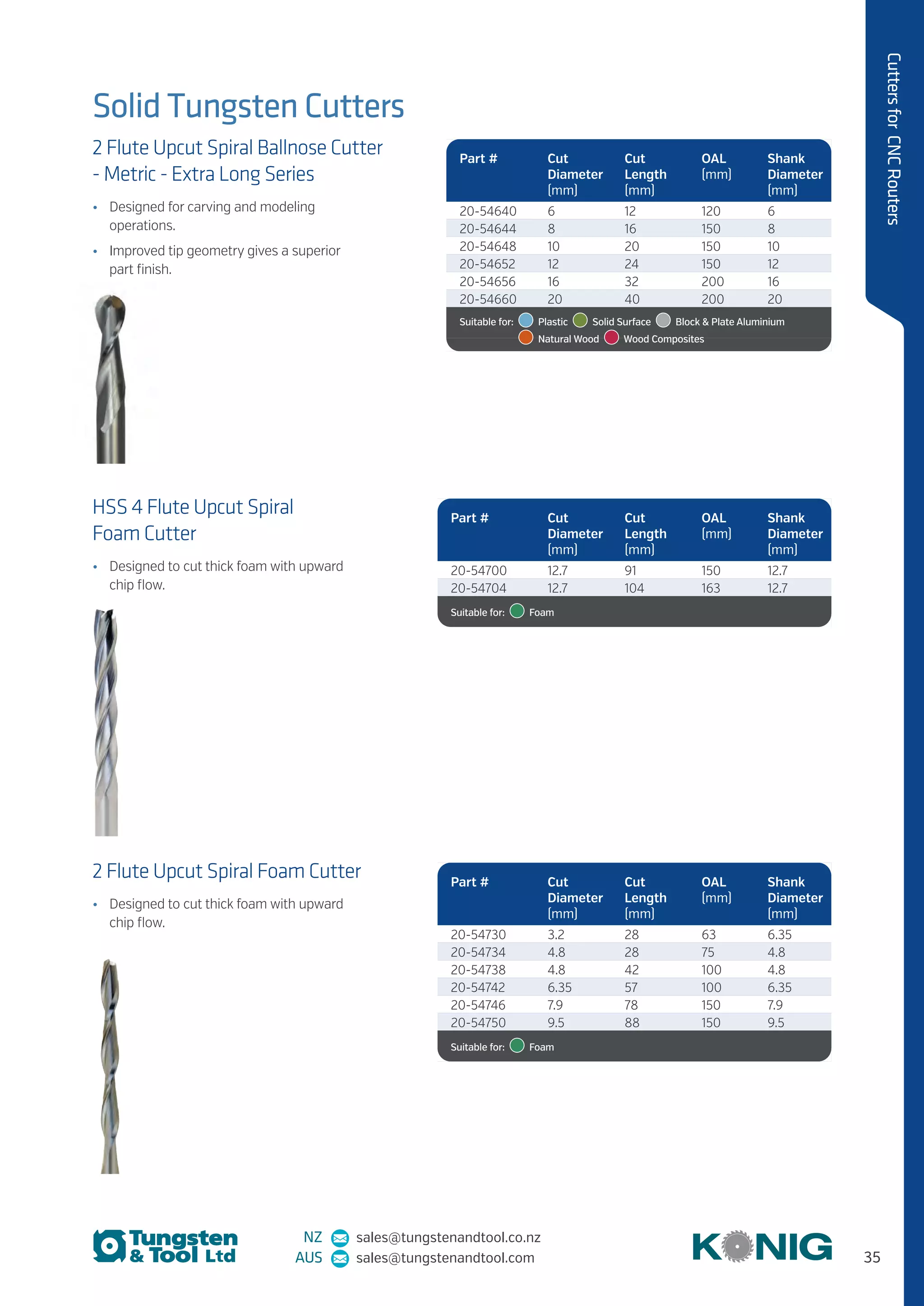 35
CuttersforCNCRouters
NZ sales@tungstenandtool.co.nz
AUS sales@tungstenandtool.com
Solid Tungsten Cutters
2 Flute Upcut Spiral Ballnose Cutter
- Metric - Extra Long Series
•	 Designed for carving and modeling
operations.
•	 Improved tip geometry gives a superior
part finish.
Part # Cut
Diameter
(mm)
Cut
Length
(mm)
OAL
(mm)
Shank
Diameter
(mm)
20-54640 6 12 120 6
20-54644 8 16 150 8
20-54648 10 20 150 10
20-54652 12 24 150 12
20-54656 16 32 200 16
20-54660 20 40 200 20
Suitable for:   Plastic    Solid Surface    Block  Plate Aluminium 
  Natural Wood    Wood Composites
HSS 4 Flute Upcut Spiral
Foam Cutter
•	 Designed to cut thick foam with upward
chip flow.
Part # Cut
Diameter
(mm)
Cut
Length
(mm)
OAL
(mm)
Shank
Diameter
(mm)
20-54700 12.7 91 150 12.7
20-54704 12.7 104 163 12.7
Suitable for:   Foam
2 Flute Upcut Spiral Foam Cutter
•	 Designed to cut thick foam with upward
chip flow.
Part # Cut
Diameter
(mm)
Cut
Length
(mm)
OAL
(mm)
Shank
Diameter
(mm)
20-54730 3.2 28 63 6.35
20-54734 4.8 28 75 4.8
20-54738 4.8 42 100 4.8
20-54742 6.35 57 100 6.35
20-54746 7.9 78 150 7.9
20-54750 9.5 88 150 9.5
Suitable for:   Foam
 