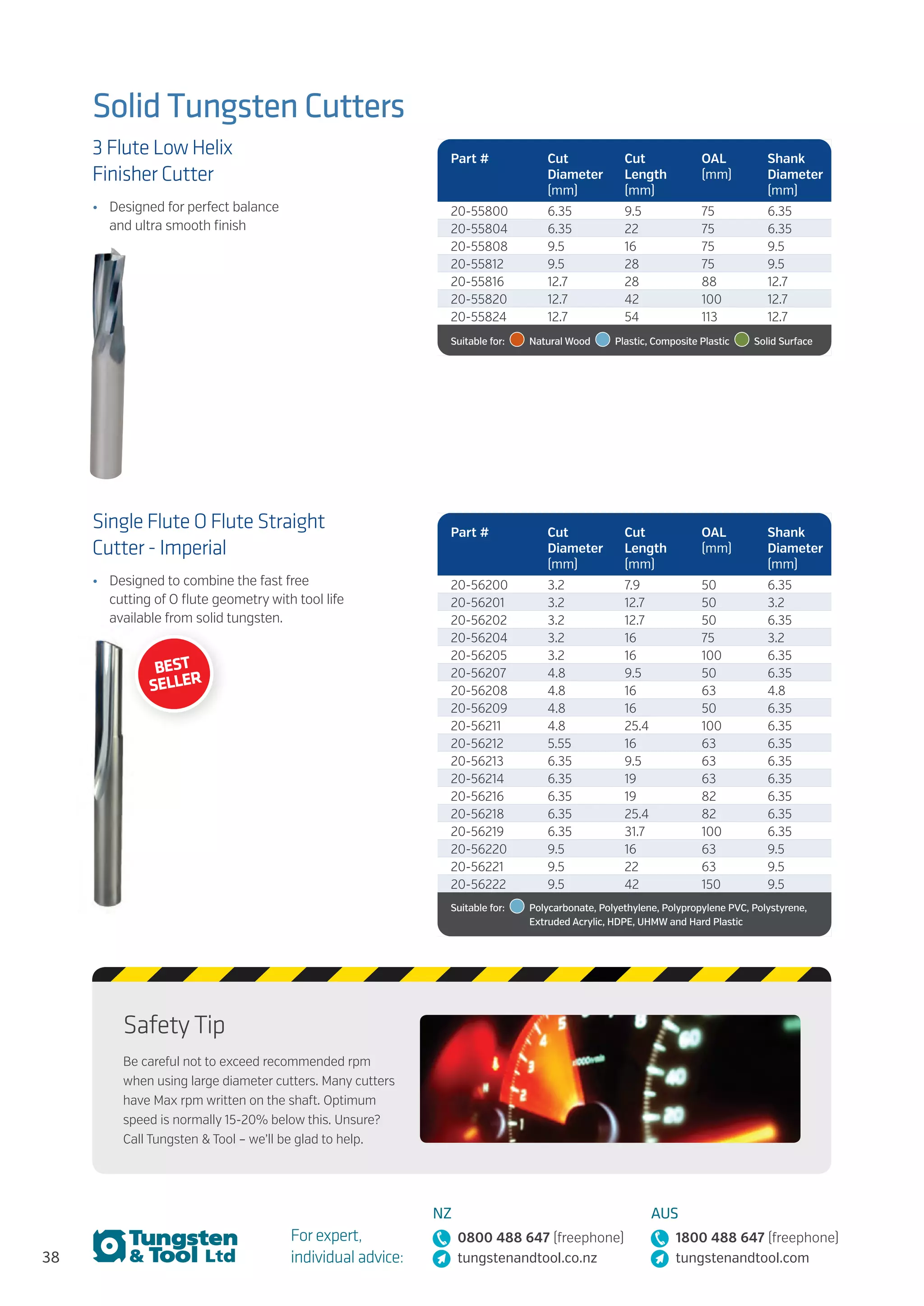 38
For expert,
individual advice:
NZ
0800 488 647 (freephone)
tungstenandtool.co.nz
AUS
1800 488 647 (freephone)
tungstenandtool.com
Solid Tungsten Cutters
3 Flute Low Helix
Finisher Cutter
•	 Designed for perfect balance
and ultra smooth finish
Single Flute O Flute Straight
Cutter - Imperial
•	 Designed to combine the fast free
cutting of O flute geometry with tool life
available from solid tungsten.
Part # Cut
Diameter
(mm)
Cut
Length
(mm)
OAL
(mm)
Shank
Diameter
(mm)
20-55800 6.35 9.5 75 6.35
20-55804 6.35 22 75 6.35
20-55808 9.5 16 75 9.5
20-55812 9.5 28 75 9.5
20-55816 12.7 28 88 12.7
20-55820 12.7 42 100 12.7
20-55824 12.7 54 113 12.7
Suitable for:    Natural Wood    Plastic, Composite Plastic    Solid Surface
Part # Cut
Diameter
(mm)
Cut
Length
(mm)
OAL
(mm)
Shank
Diameter
(mm)
20-56200 3.2 7.9 50 6.35
20-56201 3.2 12.7 50 3.2
20-56202 3.2 12.7 50 6.35
20-56204 3.2 16 75 3.2
20-56205 3.2 16 100 6.35
20-56207 4.8 9.5 50 6.35
20-56208 4.8 16 63 4.8
20-56209 4.8 16 50 6.35
20-56211 4.8 25.4 100 6.35
20-56212 5.55 16 63 6.35
20-56213 6.35 9.5 63 6.35
20-56214 6.35 19 63 6.35
20-56216 6.35 19 82 6.35
20-56218 6.35 25.4 82 6.35
20-56219 6.35 31.7 100 6.35
20-56220 9.5 16 63 9.5
20-56221 9.5 22 63 9.5
20-56222 9.5 42 150 9.5
Suitable for:   Polycarbonate, Polyethylene, Polypropylene PVC, Polystyrene,
Extruded Acrylic, HDPE, UHMW and Hard Plastic
Safety Tip
Be careful not to exceed recommended rpm
when using large diameter cutters. Many cutters
have Max rpm written on the shaft. Optimum
speed is normally 15-20% below this. Unsure?
Call Tungsten  Tool – we’ll be glad to help.
BEST
SELLER
 