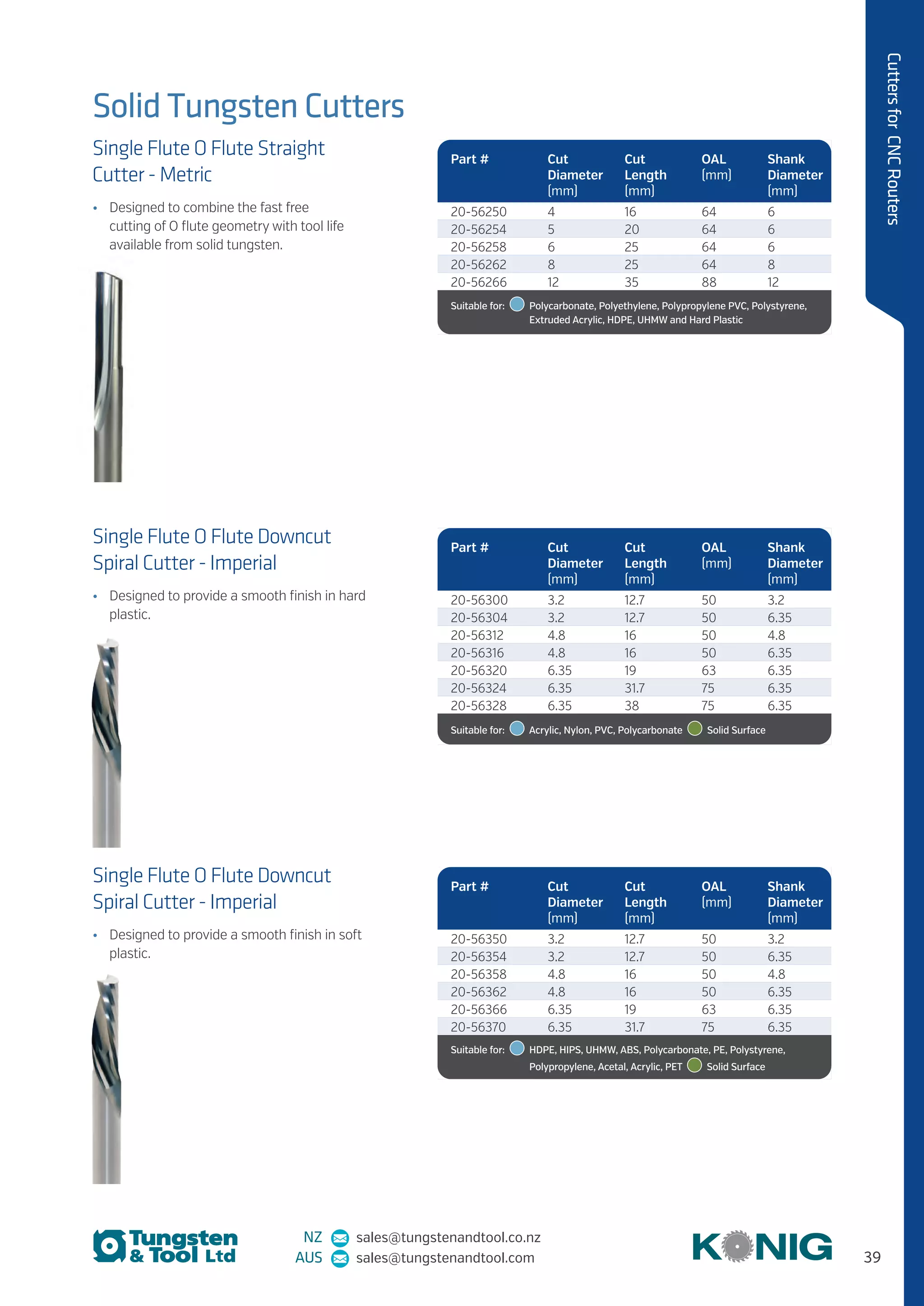 39
CuttersforCNCRouters
NZ sales@tungstenandtool.co.nz
AUS sales@tungstenandtool.com
Solid Tungsten Cutters
Single Flute O Flute Straight
Cutter - Metric
•	 Designed to combine the fast free
cutting of O flute geometry with tool life
available from solid tungsten.
Part # Cut
Diameter
(mm)
Cut
Length
(mm)
OAL
(mm)
Shank
Diameter
(mm)
20-56250 4 16 64 6
20-56254 5 20 64 6
20-56258 6 25 64 6
20-56262 8 25 64 8
20-56266 12 35 88 12
Suitable for:   Polycarbonate, Polyethylene, Polypropylene PVC, Polystyrene,
Extruded Acrylic, HDPE, UHMW and Hard Plastic
Single Flute O Flute Downcut
Spiral Cutter - Imperial
•	 Designed to provide a smooth finish in hard
plastic.
Part # Cut
Diameter
(mm)
Cut
Length
(mm)
OAL
(mm)
Shank
Diameter
(mm)
20-56300 3.2 12.7 50 3.2
20-56304 3.2 12.7 50 6.35
20-56312 4.8 16 50 4.8
20-56316 4.8 16 50 6.35
20-56320 6.35 19 63 6.35
20-56324 6.35 31.7 75 6.35
20-56328 6.35 38 75 6.35
Suitable for:   Acrylic, Nylon, PVC, Polycarbonate    Solid Surface
Single Flute O Flute Downcut
Spiral Cutter - Imperial
•	 Designed to provide a smooth finish in soft
plastic.
Part # Cut
Diameter
(mm)
Cut
Length
(mm)
OAL
(mm)
Shank
Diameter
(mm)
20-56350 3.2 12.7 50 3.2
20-56354 3.2 12.7 50 6.35
20-56358 4.8 16 50 4.8
20-56362 4.8 16 50 6.35
20-56366 6.35 19 63 6.35
20-56370 6.35 31.7 75 6.35
Suitable for:   HDPE, HIPS, UHMW, ABS, Polycarbonate, PE, Polystyrene,
Polypropylene, Acetal, Acrylic, PET    Solid Surface
 