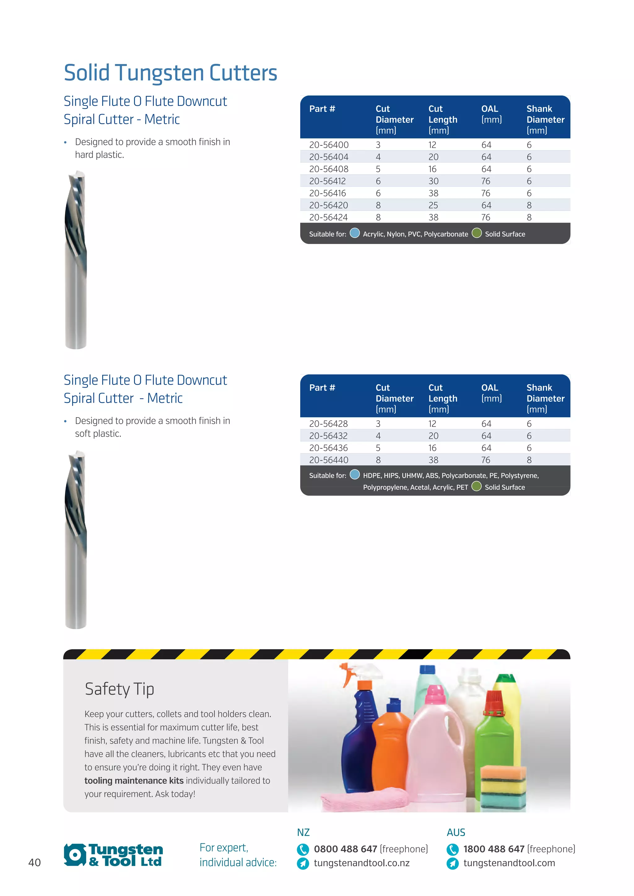 40
For expert,
individual advice:
NZ
0800 488 647 (freephone)
tungstenandtool.co.nz
AUS
1800 488 647 (freephone)
tungstenandtool.com
Solid Tungsten Cutters
Single Flute O Flute Downcut
Spiral Cutter - Metric
•	 Designed to provide a smooth finish in
hard plastic.
Part # Cut
Diameter
(mm)
Cut
Length
(mm)
OAL
(mm)
Shank
Diameter
(mm)
20-56400 3 12 64 6
20-56404 4 20 64 6
20-56408 5 16 64 6
20-56412 6 30 76 6
20-56416 6 38 76 6
20-56420 8 25 64 8
20-56424 8 38 76 8
Suitable for:    Acrylic, Nylon, PVC, Polycarbonate    Solid Surface
Single Flute O Flute Downcut
Spiral Cutter - Metric
•	 Designed to provide a smooth finish in
soft plastic.
Part # Cut
Diameter
(mm)
Cut
Length
(mm)
OAL
(mm)
Shank
Diameter
(mm)
20-56428 3 12 64 6
20-56432 4 20 64 6
20-56436 5 16 64 6
20-56440 8 38 76 8
Suitable for:   HDPE, HIPS, UHMW, ABS, Polycarbonate, PE, Polystyrene,
Polypropylene, Acetal, Acrylic, PET    Solid Surface
Safety Tip
Keep your cutters, collets and tool holders clean.
This is essential for maximum cutter life, best
finish, safety and machine life. Tungsten  Tool
have all the cleaners, lubricants etc that you need
to ensure you’re doing it right. They even have
tooling maintenance kits individually tailored to
your requirement. Ask today!
 
