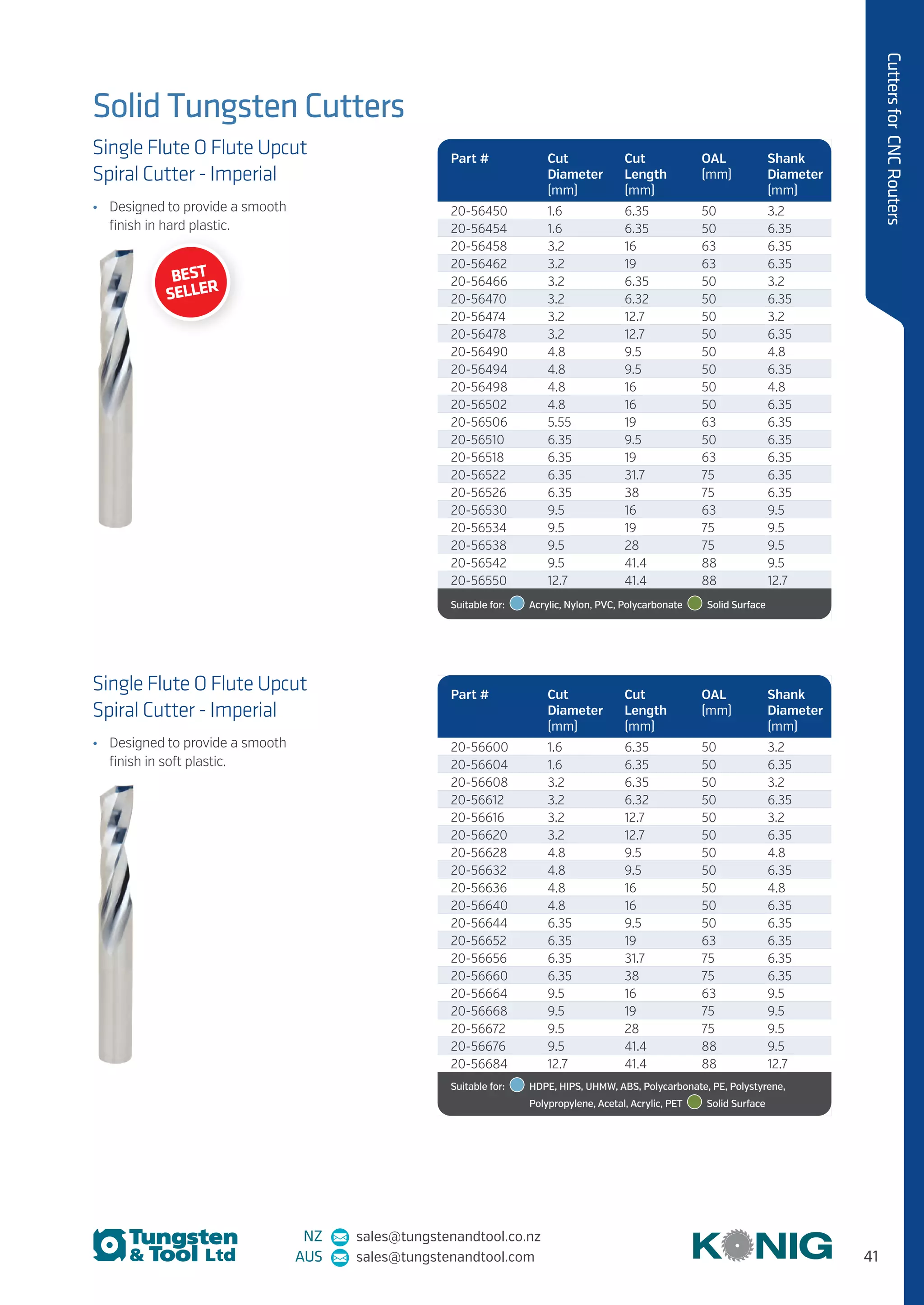 41
CuttersforCNCRouters
NZ sales@tungstenandtool.co.nz
AUS sales@tungstenandtool.com
Solid Tungsten Cutters
Single Flute O Flute Upcut
Spiral Cutter - Imperial
•	 Designed to provide a smooth
finish in hard plastic.
Part # Cut
Diameter
(mm)
Cut
Length
(mm)
OAL
(mm)
Shank
Diameter
(mm)
20-56450 1.6 6.35 50 3.2
20-56454 1.6 6.35 50 6.35
20-56458 3.2 16 63 6.35
20-56462 3.2 19 63 6.35
20-56466 3.2 6.35 50 3.2
20-56470 3.2 6.32 50 6.35
20-56474 3.2 12.7 50 3.2
20-56478 3.2 12.7 50 6.35
20-56490 4.8 9.5 50 4.8
20-56494 4.8 9.5 50 6.35
20-56498 4.8 16 50 4.8
20-56502 4.8 16 50 6.35
20-56506 5.55 19 63 6.35
20-56510 6.35 9.5 50 6.35
20-56518 6.35 19 63 6.35
20-56522 6.35 31.7 75 6.35
20-56526 6.35 38 75 6.35
20-56530 9.5 16 63 9.5
20-56534 9.5 19 75 9.5
20-56538 9.5 28 75 9.5
20-56542 9.5 41.4 88 9.5
20-56550 12.7 41.4 88 12.7
Suitable for:    Acrylic, Nylon, PVC, Polycarbonate    Solid Surface
Single Flute O Flute Upcut
Spiral Cutter - Imperial
•	 Designed to provide a smooth
finish in soft plastic.
Part # Cut
Diameter
(mm)
Cut
Length
(mm)
OAL
(mm)
Shank
Diameter
(mm)
20-56600 1.6 6.35 50 3.2
20-56604 1.6 6.35 50 6.35
20-56608 3.2 6.35 50 3.2
20-56612 3.2 6.32 50 6.35
20-56616 3.2 12.7 50 3.2
20-56620 3.2 12.7 50 6.35
20-56628 4.8 9.5 50 4.8
20-56632 4.8 9.5 50 6.35
20-56636 4.8 16 50 4.8
20-56640 4.8 16 50 6.35
20-56644 6.35 9.5 50 6.35
20-56652 6.35 19 63 6.35
20-56656 6.35 31.7 75 6.35
20-56660 6.35 38 75 6.35
20-56664 9.5 16 63 9.5
20-56668 9.5 19 75 9.5
20-56672 9.5 28 75 9.5
20-56676 9.5 41.4 88 9.5
20-56684 12.7 41.4 88 12.7
Suitable for:   HDPE, HIPS, UHMW, ABS, Polycarbonate, PE, Polystyrene,
Polypropylene, Acetal, Acrylic, PET    Solid Surface
BEST
SELLER
 