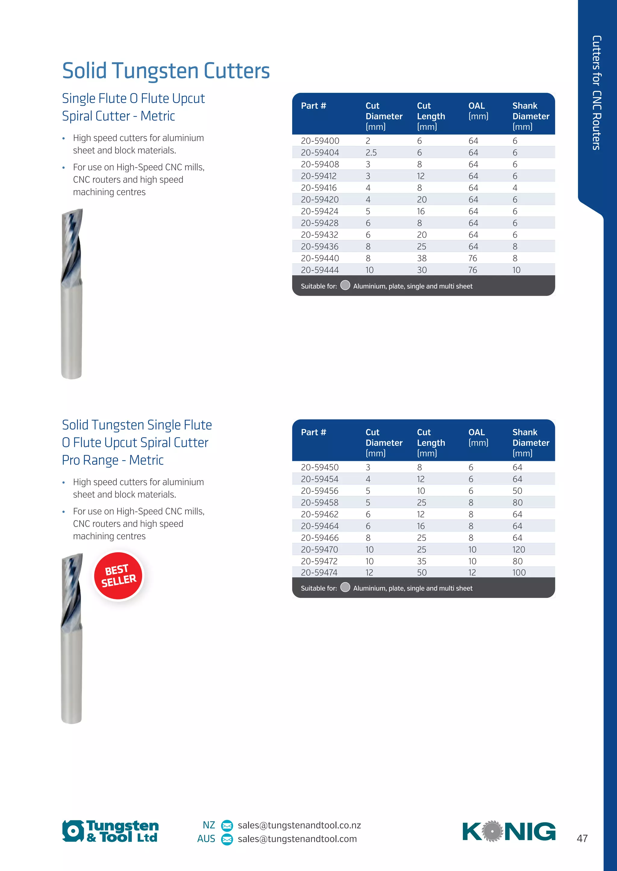 47
CuttersforCNCRouters
NZ sales@tungstenandtool.co.nz
AUS sales@tungstenandtool.com
Single Flute O Flute Upcut
Spiral Cutter - Metric
•	 High speed cutters for aluminium
sheet and block materials.
•	 For use on High-Speed CNC mills,
CNC routers and high speed
machining centres
Solid Tungsten Single Flute
O Flute Upcut Spiral Cutter
Pro Range - Metric
•	 High speed cutters for aluminium
sheet and block materials.
•	 For use on High-Speed CNC mills,
CNC routers and high speed
machining centres
Part # Cut
Diameter
(mm)
Cut
Length
(mm)
OAL
(mm)
Shank
Diameter
(mm)
20-59400 2 6 64 6
20-59404 2.5 6 64 6
20-59408 3 8 64 6
20-59412 3 12 64 6
20-59416 4 8 64 4
20-59420 4 20 64 6
20-59424 5 16 64 6
20-59428 6 8 64 6
20-59432 6 20 64 6
20-59436 8 25 64 8
20-59440 8 38 76 8
20-59444 10 30 76 10
Suitable for:    Aluminium, plate, single and multi sheet
Part # Cut
Diameter
(mm)
Cut
Length
(mm)
OAL
(mm)
Shank
Diameter
(mm)
20-59450 3 8 6 64
20-59454 4 12 6 64
20-59456 5 10 6 50
20-59458 5 25 8 80
20-59462 6 12 8 64
20-59464 6 16 8 64
20-59466 8 25 8 64
20-59470 10 25 10 120
20-59472 10 35 10 80
20-59474 12 50 12 100
Suitable for:    Aluminium, plate, single and multi sheet
Solid Tungsten Cutters
BEST
SELLER
 
