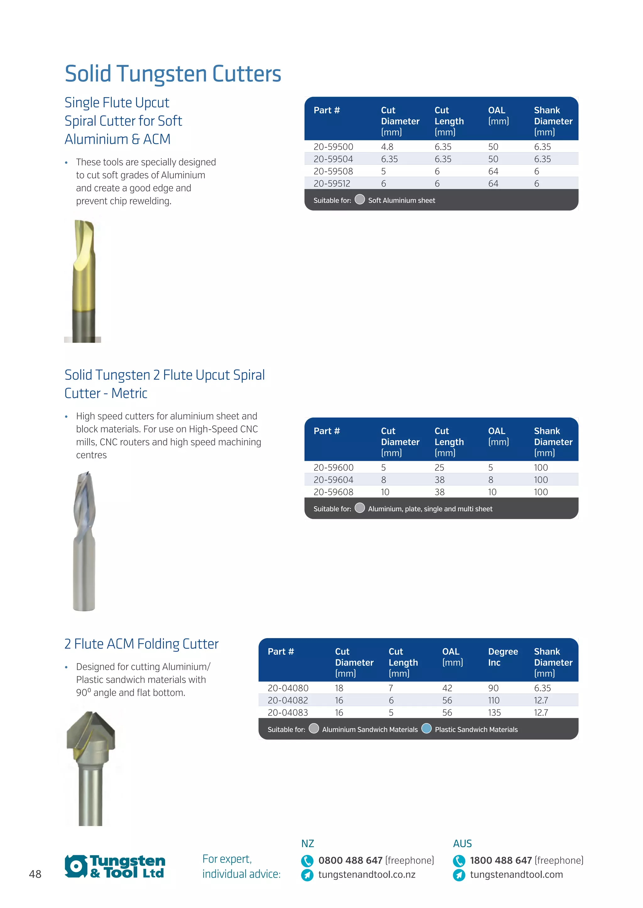48
For expert,
individual advice:
NZ
0800 488 647 (freephone)
tungstenandtool.co.nz
AUS
1800 488 647 (freephone)
tungstenandtool.com
Single Flute Upcut
Spiral Cutter for Soft
Aluminium  ACM
•	 These tools are specially designed
to cut soft grades of Aluminium
and create a good edge and
prevent chip rewelding.
Part # Cut
Diameter
(mm)
Cut
Length
(mm)
OAL
(mm)
Shank
Diameter
(mm)
20-59500 4.8 6.35 50 6.35
20-59504 6.35 6.35 50 6.35
20-59508 5 6 64 6
20-59512 6 6 64 6
Suitable for:    Soft Aluminium sheet
Part # Cut
Diameter
(mm)
Cut
Length
(mm)
OAL
(mm)
Shank
Diameter
(mm)
20-59600 5 25 5 100
20-59604 8 38 8 100
20-59608 10 38 10 100
Suitable for:    Aluminium, plate, single and multi sheet
Solid Tungsten Cutters
Solid Tungsten 2 Flute Upcut Spiral
Cutter - Metric
•	 High speed cutters for aluminium sheet and
block materials. For use on High-Speed CNC
mills, CNC routers and high speed machining
centres
2 Flute ACM Folding Cutter
•	 Designed for cutting Aluminium/
Plastic sandwich materials with
90⁰ angle and flat bottom.
Part # Cut
Diameter
(mm)
Cut
Length
(mm)
OAL
(mm)
Degree
Inc
Shank
Diameter
(mm)
20-04080 18 7 42 90 6.35
20-04082 16 6 56 110 12.7
20-04083 16 5 56 135 12.7
Suitable for:    Aluminium Sandwich Materials    Plastic Sandwich Materials
 
