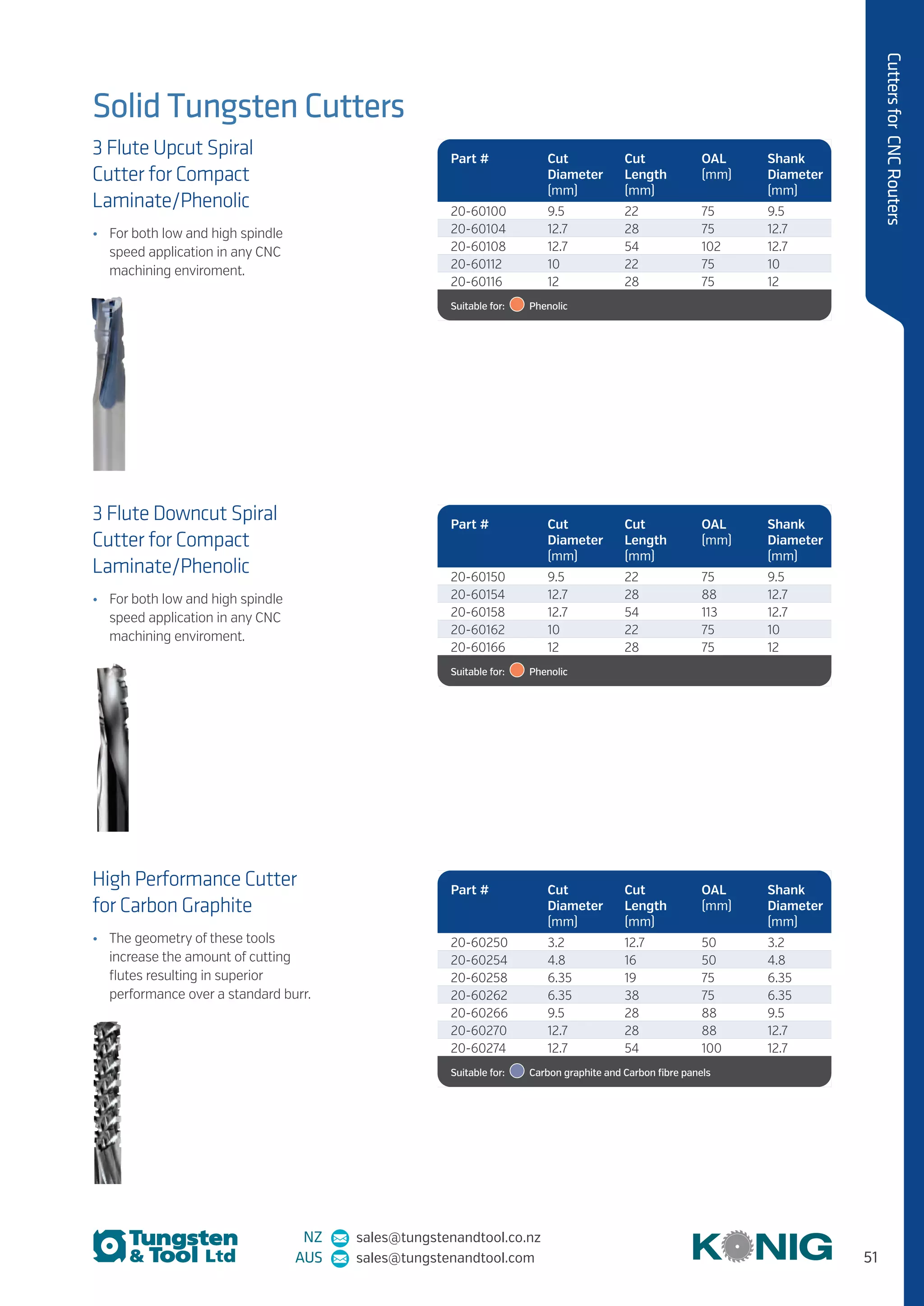 51
CuttersforCNCRouters
NZ sales@tungstenandtool.co.nz
AUS sales@tungstenandtool.com
Solid Tungsten Cutters
3 Flute Downcut Spiral
Cutter for Compact
Laminate/Phenolic
•	 For both low and high spindle
speed application in any CNC
machining enviroment.
Part # Cut
Diameter
(mm)
Cut
Length
(mm)
OAL
(mm)
Shank
Diameter
(mm)
20-60150 9.5 22 75 9.5
20-60154 12.7 28 88 12.7
20-60158 12.7 54 113 12.7
20-60162 10 22 75 10
20-60166 12 28 75 12
Suitable for:   Phenolic
3 Flute Upcut Spiral
Cutter for Compact
Laminate/Phenolic
•	 For both low and high spindle
speed application in any CNC
machining enviroment.
Part # Cut
Diameter
(mm)
Cut
Length
(mm)
OAL
(mm)
Shank
Diameter
(mm)
20-60100 9.5 22 75 9.5
20-60104 12.7 28 75 12.7
20-60108 12.7 54 102 12.7
20-60112 10 22 75 10
20-60116 12 28 75 12
Suitable for:   Phenolic
High Performance Cutter
for Carbon Graphite
•	 The geometry of these tools
increase the amount of cutting
flutes resulting in superior
performance over a standard burr.
Part # Cut
Diameter
(mm)
Cut
Length
(mm)
OAL
(mm)
Shank
Diameter
(mm)
20-60250 3.2 12.7 50 3.2
20-60254 4.8 16 50 4.8
20-60258 6.35 19 75 6.35
20-60262 6.35 38 75 6.35
20-60266 9.5 28 88 9.5
20-60270 12.7 28 88 12.7
20-60274 12.7 54 100 12.7
Suitable for:    Carbon graphite and Carbon fibre panels
 