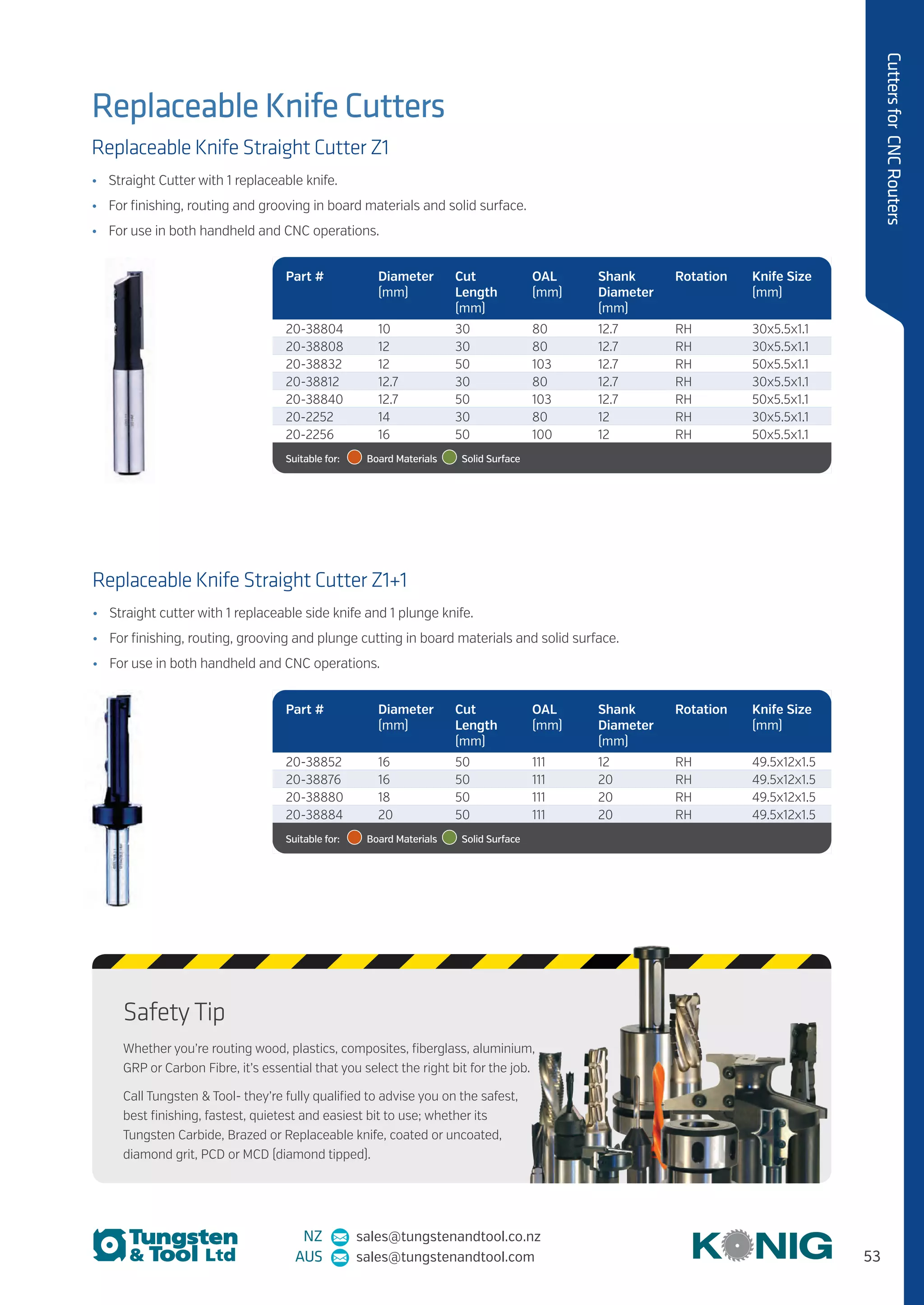 53
CuttersforCNCRouters
NZ sales@tungstenandtool.co.nz
AUS sales@tungstenandtool.com
Replaceable Knife Cutters
Replaceable Knife Straight Cutter Z1
•	 Straight Cutter with 1 replaceable knife.
•	 For finishing, routing and grooving in board materials and solid surface.
•	 For use in both handheld and CNC operations.
Replaceable Knife Straight Cutter Z1+1
•	 Straight cutter with 1 replaceable side knife and 1 plunge knife.
•	 For finishing, routing, grooving and plunge cutting in board materials and solid surface.
•	 For use in both handheld and CNC operations.
Part # Diameter
(mm)
Cut
Length
(mm)
OAL
(mm)
Shank
Diameter
(mm)
Rotation Knife Size
(mm)
20-38804 10 30 80 12.7 RH 30x5.5x1.1
20-38808 12 30 80 12.7 RH 30x5.5x1.1
20-38832 12 50 103 12.7 RH 50x5.5x1.1
20-38812 12.7 30 80 12.7 RH 30x5.5x1.1
20-38840 12.7 50 103 12.7 RH 50x5.5x1.1
20-2252 14 30 80 12 RH 30x5.5x1.1
20-2256 16 50 100 12 RH 50x5.5x1.1
Suitable for:    Board Materials    Solid Surface
Part # Diameter
(mm)
Cut
Length
(mm)
OAL
(mm)
Shank
Diameter
(mm)
Rotation Knife Size
(mm)
20-38852 16 50 111 12 RH 49.5x12x1.5
20-38876 16 50 111 20 RH 49.5x12x1.5
20-38880 18 50 111 20 RH 49.5x12x1.5
20-38884 20 50 111 20 RH 49.5x12x1.5
Suitable for:    Board Materials    Solid Surface
Safety Tip
Whether you’re routing wood, plastics, composites, fiberglass, aluminium,
GRP or Carbon Fibre, it’s essential that you select the right bit for the job.
Call Tungsten  Tool- they’re fully qualified to advise you on the safest,
best finishing, fastest, quietest and easiest bit to use; whether its
Tungsten Carbide, Brazed or Replaceable knife, coated or uncoated,
diamond grit, PCD or MCD (diamond tipped).
 
