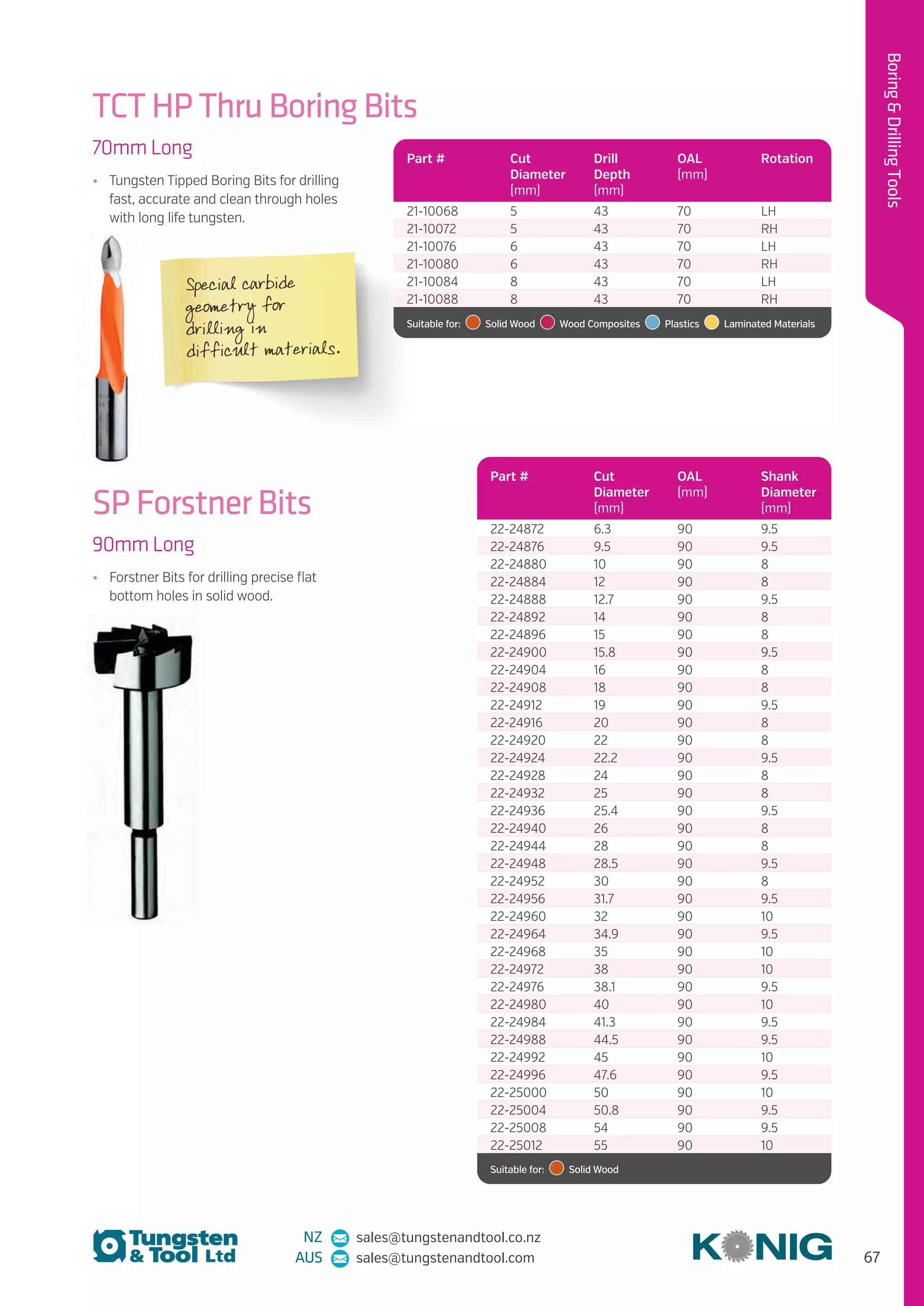 67
BoringDrillingTools
NZ sales@tungstenandtool.co.nz
AUS sales@tungstenandtool.com
Special carbide
geometry for
drilling in
difficult materials.
TCT HP Thru Boring Bits
70mm Long
•	 Tungsten Tipped Boring Bits for drilling
fast, accurate and clean through holes
with long life tungsten.
Part # Cut
Diameter
(mm)
Drill
Depth
(mm)
OAL
(mm)
Rotation
21-10068 5 43 70 LH
21-10072 5 43 70 RH
21-10076 6 43 70 LH
21-10080 6 43 70 RH
21-10084 8 43 70 LH
21-10088 8 43 70 RH
Suitable for:    Solid Wood    Wood Composites   Plastics    Laminated Materials
SP Forstner Bits
90mm Long
•	 Forstner Bits for drilling precise flat
bottom holes in solid wood.
Part # Cut
Diameter
(mm)
OAL
(mm)
Shank
Diameter
(mm)
22-24872 6.3 90 9.5
22-24876 9.5 90 9.5
22-24880 10 90 8
22-24884 12 90 8
22-24888 12.7 90 9.5
22-24892 14 90 8
22-24896 15 90 8
22-24900 15.8 90 9.5
22-24904 16 90 8
22-24908 18 90 8
22-24912 19 90 9.5
22-24916 20 90 8
22-24920 22 90 8
22-24924 22.2 90 9.5
22-24928 24 90 8
22-24932 25 90 8
22-24936 25.4 90 9.5
22-24940 26 90 8
22-24944 28 90 8
22-24948 28.5 90 9.5
22-24952 30 90 8
22-24956 31.7 90 9.5
22-24960 32 90 10
22-24964 34.9 90 9.5
22-24968 35 90 10
22-24972 38 90 10
22-24976 38.1 90 9.5
22-24980 40 90 10
22-24984 41.3 90 9.5
22-24988 44.5 90 9.5
22-24992 45 90 10
22-24996 47.6 90 9.5
22-25000 50 90 10
22-25004 50.8 90 9.5
22-25008 54 90 9.5
22-25012 55 90 10
Suitable for:    Solid Wood 
 