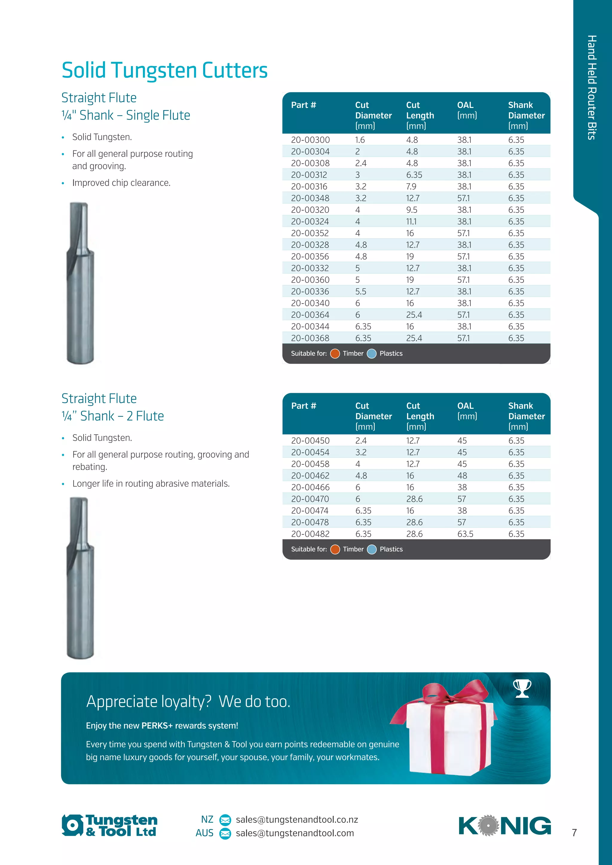 NZ sales@tungstenandtool.co.nz
AUS sales@tungstenandtool.com 7
HandHeldRouterBits
Solid Tungsten Cutters
Straight Flute
1/4” Shank – 2 Flute
•	 Solid Tungsten.
•	 For all general purpose routing, grooving and
rebating.
•	 Longer life in routing abrasive materials.
Straight Flute
1/4" Shank – Single Flute
•	 Solid Tungsten.
•	 For all general purpose routing
and grooving.
•	 Improved chip clearance.
Part # Cut
Diameter
(mm)
Cut
Length
(mm)
OAL
(mm)
Shank
Diameter
(mm)
20-00300 1.6 4.8 38.1 6.35
20-00304 2 4.8 38.1 6.35
20-00308 2.4 4.8 38.1 6.35
20-00312 3 6.35 38.1 6.35
20-00316 3.2 7.9 38.1 6.35
20-00348 3.2 12.7 57.1 6.35
20-00320 4 9.5 38.1 6.35
20-00324 4 11.1 38.1 6.35
20-00352 4 16 57.1 6.35
20-00328 4.8 12.7 38.1 6.35
20-00356 4.8 19 57.1 6.35
20-00332 5 12.7 38.1 6.35
20-00360 5 19 57.1 6.35
20-00336 5.5 12.7 38.1 6.35
20-00340 6 16 38.1 6.35
20-00364 6 25.4 57.1 6.35
20-00344 6.35 16 38.1 6.35
20-00368 6.35 25.4 57.1 6.35
Suitable for:   Timber   Plastics
Part # Cut
Diameter
(mm)
Cut
Length
(mm)
OAL
(mm)
Shank
Diameter
(mm)
20-00450 2.4 12.7 45 6.35
20-00454 3.2 12.7 45 6.35
20-00458 4 12.7 45 6.35
20-00462 4.8 16 48 6.35
20-00466 6 16 38 6.35
20-00470 6 28.6 57 6.35
20-00474 6.35 16 38 6.35
20-00478 6.35 28.6 57 6.35
20-00482 6.35 28.6 63.5 6.35
Suitable for:   Timber   Plastics
Appreciate loyalty? We do too.
Enjoy the new PERKS+ rewards system!
Every time you spend with Tungsten & Tool you earn points redeemable on genuine
big name luxury goods for yourself, your spouse, your family, your workmates.
 