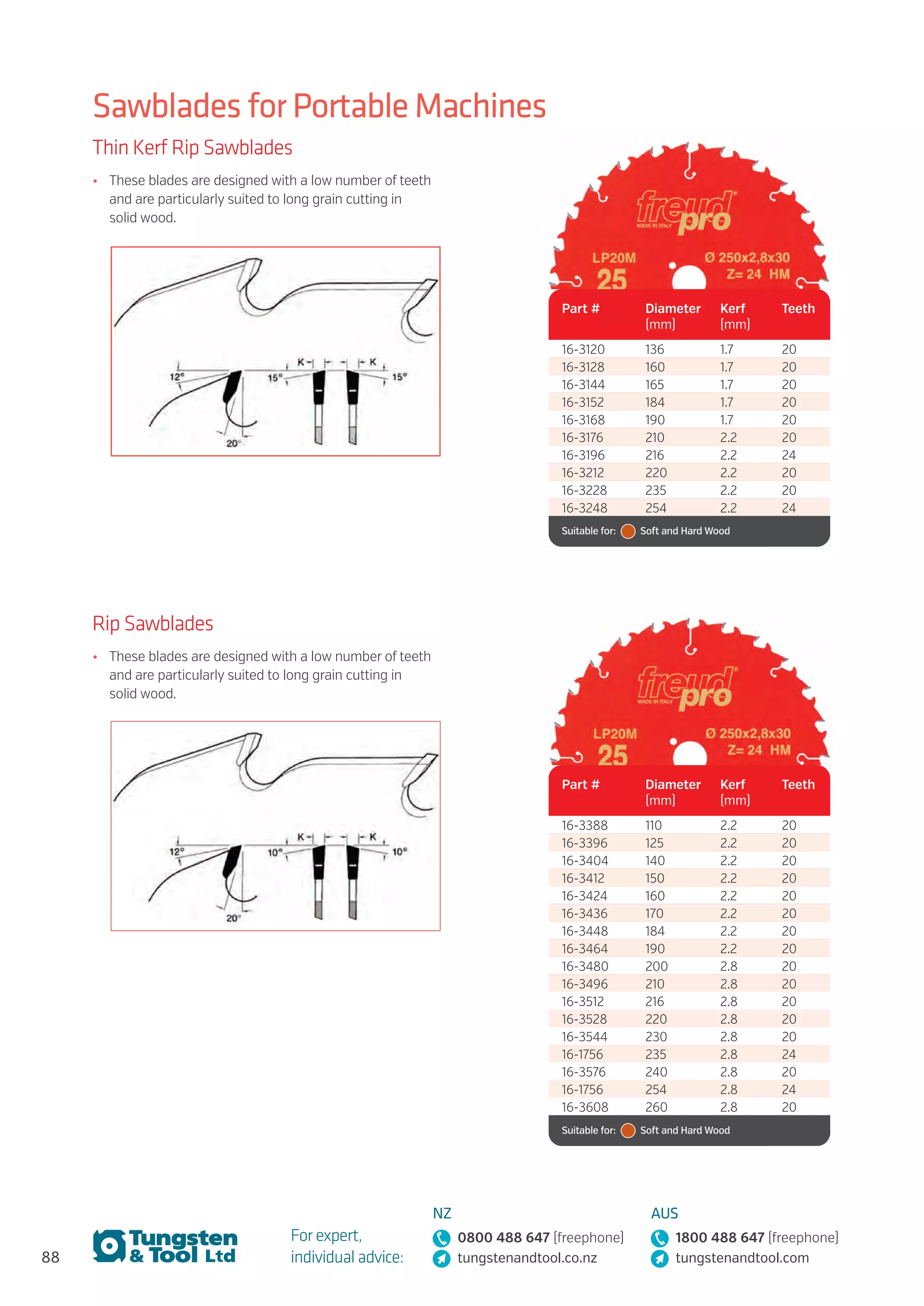 88
For expert,
individual advice:
NZ
0800 488 647 (freephone)
tungstenandtool.co.nz
AUS
1800 488 647 (freephone)
tungstenandtool.com
Sawblades for Portable Machines
Thin Kerf Rip Sawblades
•	 These blades are designed with a low number of teeth
and are particularly suited to long grain cutting in
solid wood.
Rip Sawblades
•	 These blades are designed with a low number of teeth
and are particularly suited to long grain cutting in
solid wood.
Part # Diameter
(mm)
Kerf
(mm)
Teeth
16-3120 136 1.7 20
16-3128 160 1.7 20
16-3144 165 1.7 20
16-3152 184 1.7 20
16-3168 190 1.7 20
16-3176 210 2.2 20
16-3196 216 2.2 24
16-3212 220 2.2 20
16-3228 235 2.2 20
16-3248 254 2.2 24
Suitable for:    Soft and Hard Wood
Part # Diameter
(mm)
Kerf
(mm)
Teeth
16-3388 110 2.2 20
16-3396 125 2.2 20
16-3404 140 2.2 20
16-3412 150 2.2 20
16-3424 160 2.2 20
16-3436 170 2.2 20
16-3448 184 2.2 20
16-3464 190 2.2 20
16-3480 200 2.8 20
16-3496 210 2.8 20
16-3512 216 2.8 20
16-3528 220 2.8 20
16-3544 230 2.8 20
16-1756 235 2.8 24
16-3576 240 2.8 20
16-1756 254 2.8 24
16-3608 260 2.8 20
Suitable for:    Soft and Hard Wood
 