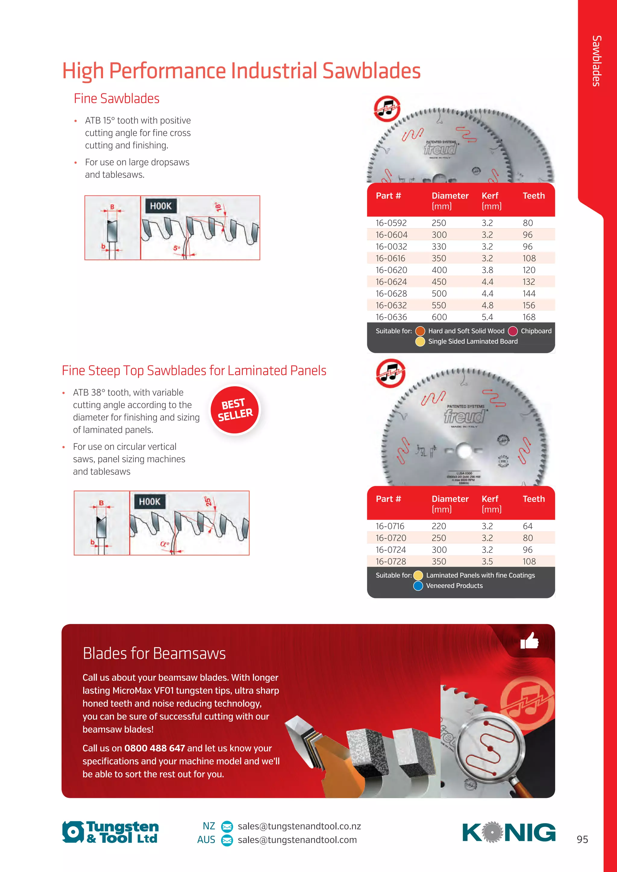 95
Sawblades
NZ sales@tungstenandtool.co.nz
AUS sales@tungstenandtool.com
High Performance Industrial Sawblades
Part # Diameter
(mm)
Kerf
(mm)
Teeth
16-0592 250 3.2 80
16-0604 300 3.2 96
16-0032 330 3.2 96
16-0616 350 3.2 108
16-0620 400 3.8 120
16-0624 450 4.4 132
16-0628 500 4.4 144
16-0632 550 4.8 156
16-0636 600 5.4 168
Suitable for:	   Hard and Soft Solid Wood   Chipboard 
	   Single Sided Laminated Board
Fine Sawblades
•	 ATB 15° tooth with positive
cutting angle for fine cross
cutting and finishing.
•	 For use on large dropsaws
and tablesaws.
Blades for Beamsaws
Call us about your beamsaw blades. With longer
lasting MicroMax VF01 tungsten tips, ultra sharp
honed teeth and noise reducing technology,
you can be sure of successful cutting with our
beamsaw blades!
Call us on 0800 488 647 and let us know your
specifications and your machine model and we’ll
be able to sort the rest out for you.
Fine Steep Top Sawblades for Laminated Panels
•	 ATB 38° tooth, with variable
cutting angle according to the
diameter for finishing and sizing
of laminated panels.
•	 For use on circular vertical
saws, panel sizing machines
and tablesaws
Part # Diameter
(mm)
Kerf
(mm)
Teeth
16-0716 220 3.2 64
16-0720 250 3.2 80
16-0724 300 3.2 96
16-0728 350 3.5 108
Suitable for:	   Laminated Panels with fine Coatings 
	   Veneered Products
BEST
SELLER
 
