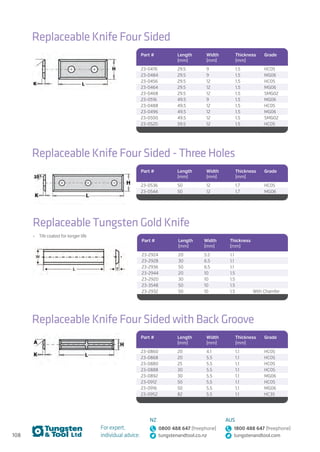 108
For expert,
individual advice:
NZ
0800 488 647 (freephone)
tungstenandtool.co.nz
AUS
1800 488 647 (freephone)
tungstenandtool.com
Replaceable Knife Four Sided with Back Groove
Part # Length
(mm)
Width
(mm)
Thickness
(mm)
Grade
23-0860 20 4.1 1.1 HC05
23-0868 20 5.5 1.1 HC05
23-0880 25 5.5 1.1 HC05
23-0888 30 5.5 1.1 HC05
23-0892 30 5.5 1.1 MG06
23-0912 50 5.5 1.1 HC05
23-0916 50 5.5 1.1 MG06
23-0952 82 5.5 1.1 HC35
Replaceable Knife Four Sided
Part # Length
(mm)
Width
(mm)
Thickness
(mm)
Grade
23-0476 29.5 9 1.5 HC05
23-0484 29.5 9 1.5 MG06
23-0456 29.5 12 1.5 HC05
23-0464 29.5 12 1.5 MG06
23-0468 29.5 12 1.5 SMG02
23-0516 49.5 9 1.5 MG06
23-0488 49.5 12 1.5 HC05
23-0496 49.5 12 1.5 MG06
23-0500 49.5 12 1.5 SMG02
23-0520 59.5 12 1.5 HC05
Replaceable Knife Four Sided - Three Holes
Part # Length
(mm)
Width
(mm)
Thickness
(mm)
Grade
23-0536 50 12 1.7 HC05
23-0544 50 12 1.7 MG06
Replaceable Tungsten Gold Knife
Part # Length
(mm)
Width
(mm)
Thickness
(mm)
23-2924 20 5.5 1.1
23-2928 30 6.5 1.1
23-2936 50 6.5 1.1
23-2944 20 10 1.5
23-2920 30 10 1.5
23-3548 50 10 1.5
23-2932 50 10 1.5 With Chamfer
•	 TiN coated for longer life
 