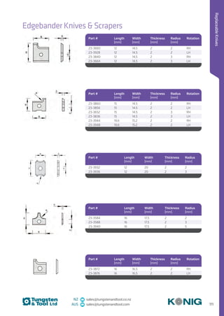 111
ReplaceableKnives
NZ sales@tungstenandtool.co.nz
AUS sales@tungstenandtool.com
Edgebander Knives  Scrapers
Part # Length
(mm)
Width
(mm)
Thickness
(mm)
Radius
(mm)
Rotation
23-3660 12 14.5 2 2 RH
23-3928 12 14.5 2 2 LH
23-3840 12 14.5 2 3 RH
23-3664 12 14.5 2 3 LH
Part # Length
(mm)
Width
(mm)
Thickness
(mm)
Radius
(mm)
Rotation
23-3860 15 14.5 2 2 RH
23-3856 15 14.5 2 2 LH
23-3652 15 14.5 2 3 RH
23-3836 15 14.5 2 3 LH
23-3944 19.6 15.2 2 2 RH
23-3948 19.6 15.2 2 2 LH
Part # Length
(mm)
Width
(mm)
Thickness
(mm)
Radius
(mm)
Rotation
23-3872 16 16.5 2 2 RH
23-3876 16 16.5 2 2 LH
Part # Length
(mm)
Width
(mm)
Thickness
(mm)
Radius
(mm)
23-3932 12 20 2 2
23-3936 12 20 2 3
Part # Length
(mm)
Width
(mm)
Thickness
(mm)
Radius
(mm)
23-3584 16 17.5 2 2
23-3588 16 17.5 2 3
23-3940 16 17.5 2 5
 