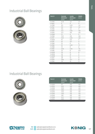 127
Parts
NZ sales@tungstenandtool.co.nz
AUS sales@tungstenandtool.com
Industrial Ball Bearings
Industrial Ball Bearings
Part # Outside
Diameter
(mm)
Inside
Diameter
(mm)
Width
(mm)
9-2144 6.35 3.2 2.7
9-2612 9 4 4
9-2148 9.5 6.35 3.2
9-2152 9.5 4.8 3.2
9-2156 9.5 3.2 4
9-2160 12.7 6.35 4.8
9-2164 12.7 4.8 4.8
9-2560 13 4 5
9-2168 15.9 4.8 4.8
9-2172 15.9 6.35 4.8
9-2564 16 6.4 5
9-2176 19 12.7 4
9-2180 19 6 6
9-2184 19 6.35 7.1
9-2188 19 8 6
9-2192 20.6 6.35 7.6
9-2196 22 8 6.9
9-2200 24 8 8
9-2204 24 15 5
9-2208 28 8 9
9-2212 28 12 8
9-2214 28.6 12.7 8
9-2216 35 15 11
Part # Outside
Diameter
(mm)
Inside
Diameter
(mm)
Width
(mm)
9-2220 19 4.8 4.8
9-2224 22.2 4.8 4.8
9-2228 25.4 4.8 4.8
9-2232 28.6 4.8 4.8
9-2236 31.8 4.8 4.8
9-2240 34.9 4.8 4.8
9-2244 38.1 4.8 4.8
9-2248 41.3 4.8 4.8
9-2252 44.5 4.8 4.8
 