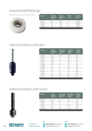 128
For expert,
individual advice:
NZ
0800 488 647 (freephone)
tungstenandtool.co.nz
AUS
1800 488 647 (freephone)
tungstenandtool.com
Industrial Ball Bearings
Smooth for Solid Surface Tools Part # Outside
Diameter
(mm)
Inside
Diameter
(mm)
Width
(mm)
Bearing
Used
9-2256 19 6.35 6 9-2160
9-2260 15.9 6.35 6 9-2160
9-2264 19 6.35 6 9-2172
9-2268 22 6.35 6 9-2172
Industrial Arbors with Nut
Part # Shank
Diameter
(mm)
Mounting
Diameter
(mm)
Mounting
Length
(mm)
Overall
Length
(mm)
9-2100 6.35 6.35 28.8 60
9-2104 6.35 7.5 15.9 52.4
9-2072 6.35 8 22.2 60
9-2080 6.35 8 19.3 57.4
9-2112 6.35 8 38.1 76
9-2076 12.7 8 22 67
9-2084 12.7 8 19.3 63.7
9-2088 12.7 8 31.8 78.7
9-2116 12.7 8 37 84
9-2136 12.7 8 50 100
9-2092 12.7 12.7 24 78.7
9-2140 12.7 12.7 44 92
9-2142 12.7 16 52.5 96
Industrial Arbors with Screw
Part # Shank
Diameter
(mm)
Mounting
Diameter
(mm)
Mounting
Length
(mm)
Overall
Length
(mm)
9-2108 6.35 7.5 0.8 37.2
9-2120 6.35 8 0.8 47
9-2128 6.35 8 3 46.4
9-2124 12.7 8 0.8 45.2
9-2132 12.7 8 3 47.5
9-2096 12.7 12.7 2.4 57.1
 