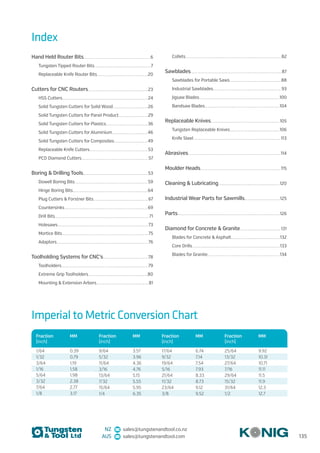 135
NZ sales@tungstenandtool.co.nz
AUS sales@tungstenandtool.com
Hand Held Router Bits...........................................................................................................................6
	 Tungsten Tipped Router Bits........................................................................................................7
	 Replaceable Knife Router Bits.............................................................................................20
Cutters for CNC Routers...............................................................................................................23
	 HSS Cutters............................................................................................................................................................. 24
	 Solid Tungsten Cutters for Solid Wood................................................................ 26
	 Solid Tungsten Cutters for Panel Product...................................................... 29
	 Solid Tungsten Cutters for Plastics............................................................................. 36
	 Solid Tungsten Cutters for Aluminium..................................................................46
	 Solid Tungsten Cutters for Composites..............................................................49
	 Replaceable Knife Cutters............................................................................................................53
	 PCD Diamond Cutters...........................................................................................................................57
Boring  Drilling Tools........................................................................................................................53
	 Dowell Boring Bits...................................................................................................................................... 59
	 Hinge Boring Bits..........................................................................................................................................64
	 Plug Cutters  Forstner Bits.....................................................................................................67
	Countersinks.........................................................................................................................................................69
	 Drill Bits..............................................................................................................................................................................71
	Holesaws.......................................................................................................................................................................73
	 Mortice Bits...............................................................................................................................................................75
	Adaptors........................................................................................................................................................................76
Toolholding Systems for CNC’s...................................................................................78
	Toolholders................................................................................................................................................................79
	 Extreme Grip Toolholders.............................................................................................................80
	 Mounting  Extension Arbors.................................................................................................81
	Collets................................................................................................................................................................................82
Sawblades.......................................................................................................................................................................87
	 Sawblades for Portable Saws...............................................................................................88
	 Industrial Sawblades............................................................................................................................. 93
	 Jigsaw Blades....................................................................................................................................................100
	 Bandsaw Blades..........................................................................................................................................104
Replaceable Knives...............................................................................................................................105
	 Tungsten Replaceable Knives............................................................................................106
	 Knife Steel.................................................................................................................................................................113
Abrasives..........................................................................................................................................................................114
Moulder Heads.................................................................................................................................................... 115
Cleaning  Lubricating.................................................................................................................120
Industrial Wear Parts for Sawmills..................................................................125
Parts............................................................................................................................................................................................126
Diamond for Concrete  Granite...........................................................................131
	 Blades for Concrete  Asphalt...........................................................................................132
	 Core Drills..................................................................................................................................................................133
	 Blades for Granite..................................................................................................................................... 134
Index
Fraction
(inch)
MM
1/64 0.39
1/32 0.79
3/64 1.19
1/16 1.58
5/64 1.98
3/32 2.38
7/64 2.77
1/8 3.17
Fraction
(inch)
MM
9/64 3.57
5/32 3.96
11/64 4.36
3/16 4.76
13/64 5.15
7/32 5.55
15/64 5.95
1/4 6.35
Fraction
(inch)
MM
17/64 6.74
9/32 7.14
19/64 7.54
5/16 7.93
21/64 8.33
11/32 8.73
23/64 9.12
3/8 9.52
Fraction
(inch)
MM
25/64 9.92
13/32 10.31
27/64 10.71
7/16 11.11
29/64 11.5
15/32 11.9
31/64 12.3
1/2 12.7
Imperial to Metric Conversion Chart
Cutting-edge service.
Spot-on solutions. Sharper results.
Tungsten  Tool supplies high-performance cutting tools and personalised support so you
achieve superior results with maximum efficiency.
Backed by 30 years’ industry experience, we work closely
with clients across New Zealand and Australia – from joiners,
kitchen manufacturers and sawmills to plastic, aluminium,
composites and concrete cutters.
Our state-of-the-art products are truly superior with a
comprehensive range of renowned global brands as well as
our own specially developed premium brand – KONIG.
We offer precision cutting tools for almost any material and
application and enjoy close associations with specialist
international cutting labs. It’s all part of our commitment to
delivering premium, cost-effective options from home and
across the world.
But our reputation extends well beyond product quality and
reliability. We’re here to ensure you get the right products as
well as the best products.
Our real hallmark is providing you with expert, individual advice
based on true technical insight – so you get solutions that
perfectly match your job, purpose and ongoing demands.
For expert,
individual advice:
NZ
0800 488 647 (freephone)
tungstenandtool.co.nz
AUS
1800 488 647 (freephone)
tungstenandtool.com2
 