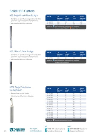 24
For expert,
individual advice:
NZ
0800 488 647 (freephone)
tungstenandtool.co.nz
AUS
1800 488 647 (freephone)
tungstenandtool.com
Solid HSS Cutters
HSS Single Flute O Flute Straight
•	 Combines an open flute design with single flute
geometry to provide optimum chip removal.
•	 Excellent for hand-fed operations.
Part # Cut
Diameter
(mm)
Cut
Length
(mm)
OAL
(mm)
Shank
Diameter
(mm)
20-50032 6.35 31.7 67 6.35
20-50070 6.35 19 81.5 6.35
Suitable for:   ABS, Polycarbonate, Polyethylene, PVC, Polystyrene,
Extruded Acrylic, HDPE, UHMW    Natural Wood
HSS 2 Flute O Flute Straight
•	 Combines an open flute design with single flute
geometry to provide optimum chip removal.
•	 Excellent for hand-fed operations.
Part # Cut
Diameter
(mm)
Cut
Length
(mm)
OAL
(mm)
Shank
Diameter
(mm)
20-50120 6.35 50 81.5 6.35
Suitable for:   ABS, Polycarbonate, Polyethylene, PVC, Polystyrene,
Extruded Acrylic, HDPE, UHMW
HSSE Single Flute Cutter
for Aluminium
•	 Made for use on copy routers.
•	 Aluminium and Aluminium Extrusion
Part # Cut
Diameter
(mm)
Cut
Length
(mm)
OAL
(mm)
Shank
Diameter
(mm)
20-43280 3 12 60 8
20-43296 4 12 60 8
20-43788 5 12 60 8
20-43992 5 18 60 8
20-44000 5 25 80 8
20-44004 6 14 60 8
20-44012 6 25 70 8
20-44020 6 14 80 8
20-44212 6 14 100 8
20-44352 8 14 80 8
20-44360 8 25 80 8
20-44368 10 14 80 8
20-44380 10 22 100 8
20-44388 10 14 120 10
Suitable for:    Aluminium and Aluminium Extrusion
 