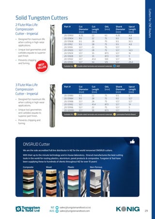 29
CuttersforCNCRouters
NZ sales@tungstenandtool.co.nz
AUS sales@tungstenandtool.com
Solid Tungsten Cutters
2 Flute Max Life
Compression
Cutter - Imperial
•	 Designed for maximum life
when cutting in high-wear
applications.
•	 Unique tool geometries and
carbides equate to superior
part finish.
•	 Prevents chipping
and furring.
Part # Cut
Diameter
(mm)
Cut
Length
(mm)
OAL
(mm)
Shank
Diameter
(mm)
Upcut
Length
(mm)
20-51900 6.35 22 63 6.35 4.8
20-51904 9.5 22 75 9.5 4.8
20-51908 9.5 28 75 9.5 10.3
20-51912 9.5 28 75 9.5 4.8
20-51916 12.7 22 75 12.7 5
20-51920 12.7 28 75 12.7 14.3
20-51924 12.7 35 87.5 12.7 16
20-51928 12.7 35 87.5 12.7 5
20-51932 12.7 41.4 100 12.7 19
20-51936 12.7 54 125 12.7 25.4
Suitable for:    Double sided laminate and veneered materials  MDF
Part # Cut
Diameter
(mm)
Cut
Length
(mm)
OAL
(mm)
Shank
Diameter
(mm)
Upcut
Length
(mm)
20-51980 9.5 22 75 9.5 5
20-51984 9.5 28 75 9.5 12.7
20-51988 12.7 28 75 12.7 12.7
20-51992 12.7 41.4 87.5 12.7 19
20-51996 12.7 22 75 12.7 5
20-52000 12.7 35 87.5 12.7 5
Suitable for:    Double sided laminate and veneered materials   Laminated Particle Board
3 Flute Max Life
Compression
Cutter - Imperial
•	 Designed for maximum life
when cutting in high-wear
applications.
•	 Unique tool geometries
and carbides equate to
superior part finish.
•	 Prevents chipping and
furring.
ONSRUD Cutter
We are the sole accredited full line distributor in NZ for the world renowned ONSRUD cutters.
With their up to the minute technology and in-house laboratory, Onsrud manufactures the best cutting
tools in the world for routing plastics, aluminium, panel products  composites. Tungsten  Tool have
been supplying these to hundreds of clients throughout NZ for over 15 years!
Composite Wood Plastic Non-Ferrous
BEST
SELLER
 