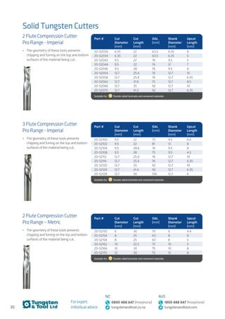 30
For expert,
individual advice:
NZ
0800 488 647 (freephone)
tungstenandtool.co.nz
AUS
1800 488 647 (freephone)
tungstenandtool.com
Solid Tungsten Cutters
3 Flute Compression Cutter
Pro Range - Imperial
•	 The geometry of these tools prevents
chipping and furring on the top and bottom
surfaces of the material being cut.
2 Flute Compression Cutter
Pro Range – Metric
•	 The geometry of these tools prevents
chipping and furring on the top and bottom
surfaces of the material being cut.
Part # Cut
Diameter
(mm)
Cut
Length
(mm)
OAL
(mm)
Shank
Diameter
(mm)
Upcut
Length
(mm)
20-52100 9.5 22 75 9.5 4.5
20-52102 9.5 22 81 12 8
20-52104 9.5 28.6 76 9.5 8
20-52108 9.5 28 75 9.5 4.5
20-52112 12.7 25.4 76 12.7 10
20-52116 12.7 25.4 76 12.7 6.35
20-52120 12.7 35 92 12.7 10
20-52124 12.7 41.4 92 12.7 6.35
20-52128 12.7 50 100 12.7 6
Suitable for:    Double sided laminate and veneered materials
Part # Cut
Diameter
(mm)
Cut
Length
(mm)
OAL
(mm)
Shank
Diameter
(mm)
Upcut
Length
(mm)
20-52150 6 30 70 6 4.4
20-52154 8 25 63 8 8
20-52158 8 25 63 8 5
20-52162 10 22.2 75 10 5
20-52166 10 30 75 10 8
20-52170 12 30 75 12 8
Suitable for:    Double sided laminate and veneered materials
2 Flute Compression Cutter
Pro Range - Imperial
•	 The geometry of these tools prevents
chipping and furring on the top and bottom
surfaces of the material being cut.
Part # Cut
Diameter
(mm)
Cut
Length
(mm)
OAL
(mm)
Shank
Diameter
(mm)
Upcut
Length
(mm)
20-52030 6.35 22 63.5 6.35 8
20-52034 6.35 22 63.5 6.35 5
20-52042 9.5 22 76 9.5 5
20-52044 9.5 22 76 12 7
20-52046 9.5 28 76 9.5 8
20-52054 12.7 25.4 76 12.7 10
20-52058 12.7 25.4 76 12.7 6.35
20-52062 12.7 31.8 75 12.7 8.5
20-52066 12.7 35 92 12.7 10
20-52070 12.7 41.3 92 12.7 6.35
Suitable for:    Double sided laminate and veneered materials
 