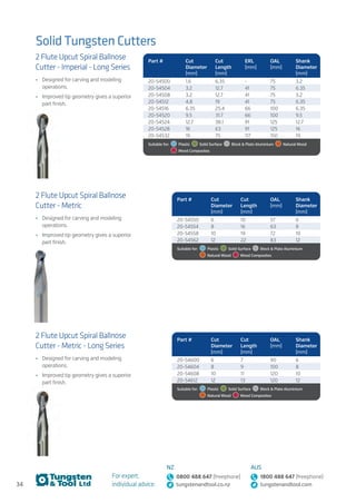 34
For expert,
individual advice:
NZ
0800 488 647 (freephone)
tungstenandtool.co.nz
AUS
1800 488 647 (freephone)
tungstenandtool.com
Solid Tungsten Cutters
2 Flute Upcut Spiral Ballnose
Cutter - Metric
•	 Designed for carving and modeling
operations.
•	 Improved tip geometry gives a superior
part finish.
Part # Cut
Diameter
(mm)
Cut
Length
(mm)
OAL
(mm)
Shank
Diameter
(mm)
20-54550 6 10 57 6
20-54554 8 16 63 8
20-54558 10 19 72 10
20-54562 12 22 83 12
Suitable for:   Plastic    Solid Surface    Block  Plate Aluminium 
  Natural Wood    Wood Composites
2 Flute Upcut Spiral Ballnose
Cutter - Metric - Long Series
•	 Designed for carving and modeling
operations.
•	 Improved tip geometry gives a superior
part finish.
Part # Cut
Diameter
(mm)
Cut
Length
(mm)
OAL
(mm)
Shank
Diameter
(mm)
20-54600 6 7 90 6
20-54604 8 9 100 8
20-54608 10 11 120 10
20-54612 12 13 120 12
Suitable for:   Plastic    Solid Surface    Block  Plate Aluminium 
  Natural Wood    Wood Composites
2 Flute Upcut Spiral Ballnose
Cutter - Imperial - Long Series
•	 Designed for carving and modeling
operations.
•	 Improved tip geometry gives a superior
part finish.
Part # Cut
Diameter
(mm)
Cut
Length
(mm)
ERL
(mm)
OAL
(mm)
Shank
Diameter
(mm)
20-54500 1.6 6.35 - 75 3.2
20-54504 3.2 12.7 41 75 6.35
20-54508 3.2 12.7 41 75 3.2
20-54512 4.8 19 41 75 6.35
20-54516 6.35 25.4 66 100 6.35
20-54520 9.5 31.7 66 100 9.5
20-54524 12.7 38.1 91 125 12.7
20-54528 16 63 91 125 16
20-54532 19 75 117 150 19
Suitable for:   Plastic    Solid Surface    Block  Plate Aluminium    Natural Wood 
  Wood Composites
 