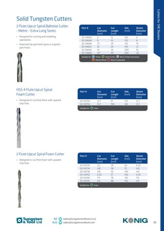 35
CuttersforCNCRouters
NZ sales@tungstenandtool.co.nz
AUS sales@tungstenandtool.com
Solid Tungsten Cutters
2 Flute Upcut Spiral Ballnose Cutter
- Metric - Extra Long Series
•	 Designed for carving and modeling
operations.
•	 Improved tip geometry gives a superior
part finish.
Part # Cut
Diameter
(mm)
Cut
Length
(mm)
OAL
(mm)
Shank
Diameter
(mm)
20-54640 6 12 120 6
20-54644 8 16 150 8
20-54648 10 20 150 10
20-54652 12 24 150 12
20-54656 16 32 200 16
20-54660 20 40 200 20
Suitable for:   Plastic    Solid Surface    Block  Plate Aluminium 
  Natural Wood    Wood Composites
HSS 4 Flute Upcut Spiral
Foam Cutter
•	 Designed to cut thick foam with upward
chip flow.
Part # Cut
Diameter
(mm)
Cut
Length
(mm)
OAL
(mm)
Shank
Diameter
(mm)
20-54700 12.7 91 150 12.7
20-54704 12.7 104 163 12.7
Suitable for:   Foam
2 Flute Upcut Spiral Foam Cutter
•	 Designed to cut thick foam with upward
chip flow.
Part # Cut
Diameter
(mm)
Cut
Length
(mm)
OAL
(mm)
Shank
Diameter
(mm)
20-54730 3.2 28 63 6.35
20-54734 4.8 28 75 4.8
20-54738 4.8 42 100 4.8
20-54742 6.35 57 100 6.35
20-54746 7.9 78 150 7.9
20-54750 9.5 88 150 9.5
Suitable for:   Foam
 