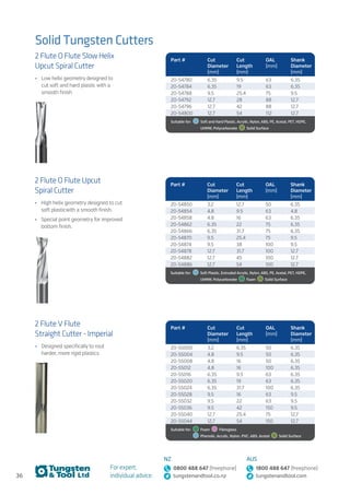 36
For expert,
individual advice:
NZ
0800 488 647 (freephone)
tungstenandtool.co.nz
AUS
1800 488 647 (freephone)
tungstenandtool.com
Solid Tungsten Cutters
2 Flute O Flute Slow Helix
Upcut Spiral Cutter
•	 Low helix geometry designed to
cut soft and hard plastic with a
smooth finish
Part # Cut
Diameter
(mm)
Cut
Length
(mm)
OAL
(mm)
Shank
Diameter
(mm)
20-54780 6.35 9.5 63 6.35
20-54784 6.35 19 63 6.35
20-54788 9.5 25.4 75 9.5
20-54792 12.7 28 88 12.7
20-54796 12.7 42 88 12.7
20-54800 12.7 54 112 12.7
Suitable for:   Soft and Hard Plastic, Acrylic, Nylon, ABS, PE, Acetal, PET, HDPE,
UHMW, Polycarbonate   Solid Surface
2 Flute O Flute Upcut
Spiral Cutter
•	 High helix geometry designed to cut
soft plasticwith a smooth finish.
•	 Special point geometry for improved
bottom finish.
Part # Cut
Diameter
(mm)
Cut
Length
(mm)
OAL
(mm)
Shank
Diameter
(mm)
20-54850 3.2 12.7 50 6.35
20-54854 4.8 9.5 63 4.8
20-54858 4.8 16 63 6.35
20-54862 6.35 22 75 6.35
20-54866 6.35 31.7 75 6.35
20-54870 9.5 25.4 75 9.5
20-54874 9.5 38 100 9.5
20-54878 12.7 31.7 100 12.7
20-54882 12.7 45 100 12.7
20-54886 12.7 54 100 12.7
Suitable for:   Soft Plastic, Extruded Acrylic, Nylon, ABS, PE, Acetal, PET, HDPE,
UHMW, Polycarbonate    Foam   Solid Surface
2 Flute V Flute
Straight Cutter - Imperial
•	 Designed specifically to rout
harder, more rigid plastics
Part # Cut
Diameter
(mm)
Cut
Length
(mm)
OAL
(mm)
Shank
Diameter
(mm)
20-55000 3.2 6.35 50 6.35
20-55004 4.8 9.5 50 6.35
20-55008 4.8 16 50 6.35
20-55012 4.8 16 100 6.35
20-55016 6.35 9.5 63 6.35
20-55020 6.35 19 63 6.35
20-55024 6.35 31.7 100 6.35
20-55028 9.5 16 63 9.5
20-55032 9.5 22 63 9.5
20-55036 9.5 42 150 9.5
20-55040 12.7 25.4 75 12.7
20-55044 12.7 54 150 12.7
Suitable for:   Foam   Fibreglass 
  Phenolic, Acrylic, Nylon, PVC, ABS, Acetal    Solid Surface
 