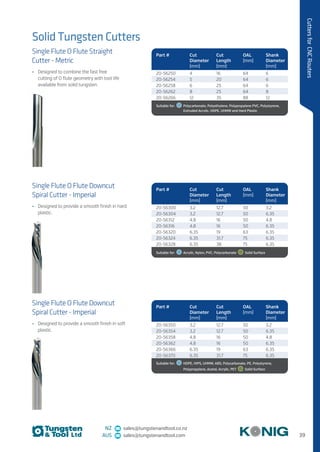 39
CuttersforCNCRouters
NZ sales@tungstenandtool.co.nz
AUS sales@tungstenandtool.com
Solid Tungsten Cutters
Single Flute O Flute Straight
Cutter - Metric
•	 Designed to combine the fast free
cutting of O flute geometry with tool life
available from solid tungsten.
Part # Cut
Diameter
(mm)
Cut
Length
(mm)
OAL
(mm)
Shank
Diameter
(mm)
20-56250 4 16 64 6
20-56254 5 20 64 6
20-56258 6 25 64 6
20-56262 8 25 64 8
20-56266 12 35 88 12
Suitable for:   Polycarbonate, Polyethylene, Polypropylene PVC, Polystyrene,
Extruded Acrylic, HDPE, UHMW and Hard Plastic
Single Flute O Flute Downcut
Spiral Cutter - Imperial
•	 Designed to provide a smooth finish in hard
plastic.
Part # Cut
Diameter
(mm)
Cut
Length
(mm)
OAL
(mm)
Shank
Diameter
(mm)
20-56300 3.2 12.7 50 3.2
20-56304 3.2 12.7 50 6.35
20-56312 4.8 16 50 4.8
20-56316 4.8 16 50 6.35
20-56320 6.35 19 63 6.35
20-56324 6.35 31.7 75 6.35
20-56328 6.35 38 75 6.35
Suitable for:   Acrylic, Nylon, PVC, Polycarbonate    Solid Surface
Single Flute O Flute Downcut
Spiral Cutter - Imperial
•	 Designed to provide a smooth finish in soft
plastic.
Part # Cut
Diameter
(mm)
Cut
Length
(mm)
OAL
(mm)
Shank
Diameter
(mm)
20-56350 3.2 12.7 50 3.2
20-56354 3.2 12.7 50 6.35
20-56358 4.8 16 50 4.8
20-56362 4.8 16 50 6.35
20-56366 6.35 19 63 6.35
20-56370 6.35 31.7 75 6.35
Suitable for:   HDPE, HIPS, UHMW, ABS, Polycarbonate, PE, Polystyrene,
Polypropylene, Acetal, Acrylic, PET    Solid Surface
 