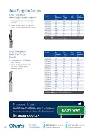 46
For expert,
individual advice:
NZ
0800 488 647 (freephone)
tungstenandtool.co.nz
AUS
1800 488 647 (freephone)
tungstenandtool.com
Solid Tungsten Cutters
Single Flute O Flute
Downcut Spiral Cutter - Imperial
•	 High speed cutters for aluminium sheet
materials.
•	 For use on High-Speed CNC mills, CNC
routers and high speed machining centres.
Single Flute O Flute
Upcut Spiral Cutter -
Imperial
•	 High speed cutters for aluminium
sheet materials.
•	 For use on High-Speed CNC mills,
CNC routers and high speed
machining centres
Part # Cut
Diameter
(mm)
Cut
Length
(mm)
OAL
(mm)
Shank
Diameter
(mm)
20-59250 1.6 6.35 38 3.2
20-59254 3.2 6.35 38 3.2
20-59258 3.2 6.35 50 6.35
20-59262 3.2 12.7 50 6.35
20-59266 4.8 9.5 50 6.35
20-59270 6.35 9.5 50 6.35
20-59274 6.35 19 63 6.35
20-59278 6.35 31.7 75 6.35
20-59282 9.5 19 75 9.5
Suitable for:    Aluminium, plate, single and multi sheet
Part # Cut
Diameter
(mm)
Cut
Length
(mm)
OAL
(mm)
Shank
Diameter
(mm)
20-59300 1.6 6.35 38 3.2
20-59304 2.4 6.35 50 3.2
20-59308 3.2 6.35 38 3.2
20-59312 3.2 6.35 50 6.35
20-59316 3.2 12.7 50 6.35
20-59324 4.8 9.5 38 4.8
20-59328 4.8 9.5 50 6.35
20-59332 4.8 16 50 6.35
20-59336 6.35 9.5 50 6.35
20-59340 6.35 19 63 6.35
20-59344 6.35 31.7 75 6.35
20-59348 7.9 14 63 7.9
20-59352 7.9 19 75 12.7
20-59356 8.3 19 75 12.7
20-59360 9.5 19 75 9.5
20-59364 9.5 28 75 9.5
20-59368 9.5 35 88 9.5
20-59372 12.7 28 88 12.7
20-59376 12.7 35 88 12.7
Suitable for:    Aluminium, plate, single and multi sheet
Sharpening Express
Your Toll Free, Freight Free, Hassle Free Precision
Sharpening service with pick up and delivery. Over 25 years experience!
0800 488 647TOLL
FREE
 