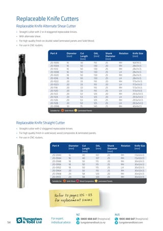 54
For expert,
individual advice:
NZ
0800 488 647 (freephone)
tungstenandtool.co.nz
AUS
1800 488 647 (freephone)
tungstenandtool.com
Replaceable Knife Cutters
Replaceable Knife Alternate Shear Cutter
•	 Straight cutter with 2 or 4 staggered replaceable knives.
•	 With alternate shear.
•	 For high quality finish on double sided laminated panels and Solid Wood.
•	 For use in CNC routers.
Part # Diameter
(mm)
Cut
Length
(mm)
OAL
(mm)
Shank
Diameter
(mm)
Rotation Knife Size
(mm)
20-1000 16 30 110 25 RH 16X7X1.5
20-1004 16 50 130 20 RH 28x7x1.5
20-1012 16 50 130 25 RH 28x7x1.5
20-1008 16 50 130 25 LH 28x7x1.5
20-1020 18 50 130 25 RH 28x7x1.5
20-1016 18 50 130 25 LH 28x7x1.5
20-1022 20 33 110 20 RH 17.5x7x1.5
20-1023 20 33 110 20 LH 17.5x7x1.5
20-1118 20 33 110 25 RH 17.5x7x1.5
20-1120 20 33 110 25 LH 17.5x7x1.5
20-1122 20 53 125 20 RH 29.5x7x1.5
20-1124 20 53 125 20 LH 29.5x7x1.5
20-1126 20 53 125 25 RH 29.5x7x1.5
20-1128 20 53 125 25 LH 29.5x7x1.5
20-0996 30 75 145 25 RH 40x9x1.5
Suitable for:    Solid Wood    Laminated Panels
Replaceable Knife Straight Cutter
•	 Straight cutter with 2 staggered replaceable knives
•	 For high quality finish in solid wood, wood composites  laminated panels.
•	 For use in CNC routers.
Part # Diameter
(mm)
Cut
Length
(mm)
OAL
(mm)
Shank
Diameter
(mm)
Rotation Knife Size
(mm)
20-0940 16 40 107 20 RH 7.5x12x1.5
20-0944 16 40 107 25 RH 7.5x12x1.5
20-0948 18 50 115 20 RH 30x12x1.5
20-0956 18 50 115 25 RH 30x12x1.5
20-0952 18 50 115 25 LH 30x12x1.5
20-0964 20 50 110 25 RH 30x12x1.5
20-0968 20 58 120 20 RH 30x12x1.5
20-0972 20 58 120 25 RH 30x12x1.5
Suitable for:    Solid Wood    Wood Composites    Laminated Panels
Refer to pages 105 - 113
for replacement knives
 