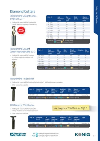 57
CuttersforCNCRouters
NZ sales@tungstenandtool.co.nz
AUS sales@tungstenandtool.com
PCD Diamond Straight Cutter.
Single Use. Z1+1
•	 For long life use on all CNC routers for
cutting, jointing, grooving and rebating.
PCD Diamond Straight
Cutter. Resharpenable. Z2+2
•	 For long life use on all CNC routers
for cutting, jointing, grooving and
rebating.
Part # Cut
Diameter
(mm)
Cut
Length
(mm)
OAL
(mm)
Shank
Diameter
(mm)
29-1091 8 18 80 12
29-1093 10 20 80 12
29-1094 12 25 78 12
29-1096 12 35 88 12
29-1098 12.7 35 88 12.7
29-1100 16 25 81 16
29-1102 16 35 91 16
29-1092 20 25 85 20
29-2304 20 55 112 20
Suitable for:   Composites    Fire rated boards 
	  Plywood    Laminated Plywood
Part # Cut
Diameter
(mm)
Cut
Length
(mm)
OAL
(mm)
Shank
Diameter
(mm)
Rotation No.
of Tips
29-2568 20 27 87 20 RH 10
29-2572 20 27 87 20 LH 10
29-2576 20 35 96 20 RH 12
29-2580 20 35 96 20 LH 12
29-2584 20 48 110 20 RH 14
29-2588 20 48 110 20 LH 14
Suitable for:   Composites    Fire rated boards   Plywood    Laminated Plywood
PCD Diamond T Slot Cutter
•	 For long life use on all CNC routers for cutting the T slot for aluminium extrusion.
•	 Other sizes also available.
Part # Diameter
(mm)
Cut
Length
(mm)
Neck
Diameter
(mm)
Neck Cut
Length
(mm)
OAL
(mm)
Shank
Diameter
(mm)
Type
29-1079 25 8.5 12.7 6.5 70 12.7 Square Tip
Suitable for:   Composites    Fire rated boards   MDF   Plywood    Laminated Plywood
PCD Diamond T Slot Cutter
•	 For long life use on all CNC routers for
cutting the T slot for aluminium extrusion.
•	 Other sizes also available.
Part # Diameter
(mm)
Cut
Length
(mm)
Neck
Diameter
(mm)
Neck Cut
Length
(mm)
OAL
(mm)
Shank
Diameter
(mm)
Type
29-1080 33.3 8.7 12.7 6.5 76 16 Rounded Tip
Suitable for:   Composites    Fire rated boards   MDF   Plywood    Laminated Plywood
Diamond Cutters
BEST
SELLER
For Tungsten T Slotters see Page 19
 