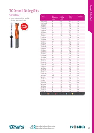 59
BoringDrillingTools
NZ sales@tungstenandtool.co.nz
AUS sales@tungstenandtool.com
TC Dowell Boring Bits
57mm Long
•	 Solid Tungsten Boring Bits for
drilling clean blind holes.
Part # Cut
Diameter
(mm)
Drill
Depth
(mm)
OAL
(mm)
Rotation
21-00031 3 27 57.5 LH
21-00032 3 27 57.5 RH
21-8428 4 30 57.5 LH
21-8432 4 30 57.5 RH
21-8436 5 30 57.5 LH
21-8440 5 30 57.5 RH
21-8444 5.5 30 57.5 LH
21-8448 5.5 30 57.5 RH
21-8452 6 30 57.5 LH
21-8456 6 30 57.5 RH
21-8460 6.3 30 57.5 LH
21-8464 6.3 30 57.5 RH
21-8468 7 30 57.5 LH
21-8472 7 30 57.5 RH
21-8476 8 30 57.5 LH
21-8480 8 30 57.5 RH
21-8484 8.2 30 57.5 LH
21-8488 8.2 30 57.5 RH
21-8492 9 30 57.5 LH
21-8496 9 30 57.5 RH
21-8500 9.5 30 57.5 LH
21-8504 9.5 30 57.5 RH
21-8508 10 30 57.5 LH
21-8512 10 30 57.5 RH
21-8516 10.5 30 57.5 LH
21-8520 10.5 30 57.5 RH
21-8524 11 30 57.5 LH
21-8528 11 30 57.5 RH
21-8532 12 30 57.5 LH
21-8536 12 30 57.5 RH
21-8540 12.7 30 57.5 LH
21-8544 12.7 30 57.5 RH
21-8548 13 30 57.5 LH
21-8552 13 30 57.5 RH
21-8556 14 30 57.5 LH
21-8560 14 30 57.5 RH
21-8564 15 30 57.5 LH
21-8568 15 30 57.5 RH
21-8572 16 30 57.5 LH
21-8576 16 30 57.5 RH
Suitable for:    Solid Wood    Wood Composites   Plastics    Laminated Materials
BEST
SELLER
 