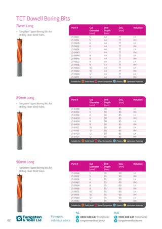 62
For expert,
individual advice:
NZ
0800 488 647 (freephone)
tungstenandtool.co.nz
AUS
1800 488 647 (freephone)
tungstenandtool.com
TCT Dowell Boring Bits
77mm Long
•	 Tungsten Tipped Boring Bits for
drilling clean blind holes.
Part # Cut
Diameter
(mm)
Drill
Depth
(mm)
OAL
(mm)
Rotation
21-9812 5 44 77 LH
21-9816 5 44 77 RH
21-9828 6 44 77 LH
21-9832 6 44 77 RH
21-9836 7 44 77 LH
21-9840 7 44 77 RH
21-9844 8 44 77 LH
21-9848 8 44 77 RH
21-9852 9 44 77 LH
21-9856 9 44 77 RH
21-9860 10 44 77 LH
21-9864 10 44 77 RH
21-9868 12 44 77 LH
21-9872 12 44 77 RH
Suitable for:    Solid Wood    Wood Composites   Plastics    Laminated Materials
85mm Long
•	 Tungsten Tipped Boring Bits for
drilling clean blind holes.
Part # Cut
Diameter
(mm)
Drill
Depth
(mm)
OAL
(mm)
Rotation
21-8388 5 50 85 LH
21-8392 5 50 85 RH
21-8396 6 50 85 LH
21-8400 6 50 85 RH
21-8404 8 50 85 LH
21-8408 8 50 85 RH
21-8412 10 50 85 LH
21-8416 10 50 85 RH
21-8420 12 50 85 LH
21-8424 12 50 85 RH
Suitable for:    Solid Wood    Wood Composites   Plastics    Laminated Materials
90mm Long
•	 Tungsten Tipped Boring Bits for
drilling clean blind holes.
Part # Cut
Diameter
(mm)
Drill
Depth
(mm)
OAL
(mm)
Rotation
21-9948 5 55 90 LH
21-9952 5 55 90 RH
21-9956 6 55 90 LH
21-9960 6 55 90 RH
21-9964 8 55 90 LH
21-9968 8 55 90 RH
21-9972 10 55 90 LH
21-9976 10 55 90 RH
21-9980 12 55 90 LH
21-9984 12 55 90 RH
Suitable for:    Solid Wood    Wood Composites   Plastics    Laminated Materials
 