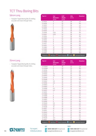66
For expert,
individual advice:
NZ
0800 488 647 (freephone)
tungstenandtool.co.nz
AUS
1800 488 647 (freephone)
tungstenandtool.com
TCT Thru Boring Bits
58mm Long
•	 Tungsten Tipped Boring Bits for drilling
accurate and clean through holes.
70mm Long
•	 Tungsten Tipped Boring Bits for drilling
accurate and clean through holes.
Part # Cut
Diameter
(mm)
Drill
Depth
(mm)
OAL
(mm)
Rotation
21-9124 4 25 58 LH
21-9128 4 25 58 RH
21-9132 5 25 58 LH
21-9136 5 25 58 RH
21-9140 6 25 58 LH
21-9144 6 25 58 LH
21-9148 6.35 25 58 RH
21-9152 6.35 25 58 LH
21-9156 7 25 58 RH
21-9160 7 25 58 LH
21-9164 8 25 58 LH
21-9168 8 25 58 RH
21-9172 9 25 58 LH
21-9176 9 25 58 RH
21-9180 10 25 58 LH
21-9184 10 25 58 RH
21-9188 12 25 58 LH
21-9192 12 25 58 RH
Suitable for:    Solid Wood    Wood Composites   Plastics    Laminated Materials
Part # Cut
Diameter
(mm)
Drill
Depth
(mm)
OAL
(mm)
Rotation
21-10264 3 35 70 LH
21-10268 3 35 70 RH
21-9436 4 35 70 LH
21-9440 4 35 70 RH
21-9442 4.7 35 70 LH
21-9443 4.7 35 70 RH
21-9444 5 35 70 LH
21-9448 5 35 70 RH
21-9452 5.5 35 70 LH
21-9456 5.5 35 70 RH
21-9460 6 35 70 LH
21-9464 6 35 70 RH
21-9468 6.3 35 70 LH
21-9472 6.3 35 70 RH
21-9476 7 35 70 LH
21-9480 7 35 70 RH
21-9484 8 35 70 LH
21-9488 8 35 70 RH
21-9492 9 35 70 LH
21-9496 9 35 70 RH
21-9500 9.5 35 70 LH
21-9504 9.5 35 70 RH
21-9508 10 35 70 LH
21-9512 10 35 70 RH
21-9516 11 35 70 LH
21-9520 11 35 70 RH
21-9524 12 35 70 LH
21-9528 12 35 70 RH
21-9530 12.7 35 70 LH
21-9531 12.7 35 70 RH
Suitable for:    Solid Wood    Wood Composites   Plastics    Laminated Materials
 