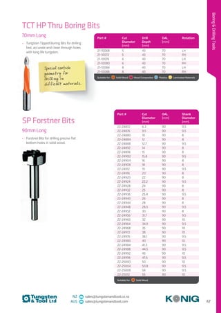 67
BoringDrillingTools
NZ sales@tungstenandtool.co.nz
AUS sales@tungstenandtool.com
Special carbide
geometry for
drilling in
difficult materials.
TCT HP Thru Boring Bits
70mm Long
•	 Tungsten Tipped Boring Bits for drilling
fast, accurate and clean through holes
with long life tungsten.
Part # Cut
Diameter
(mm)
Drill
Depth
(mm)
OAL
(mm)
Rotation
21-10068 5 43 70 LH
21-10072 5 43 70 RH
21-10076 6 43 70 LH
21-10080 6 43 70 RH
21-10084 8 43 70 LH
21-10088 8 43 70 RH
Suitable for:    Solid Wood    Wood Composites   Plastics    Laminated Materials
SP Forstner Bits
90mm Long
•	 Forstner Bits for drilling precise flat
bottom holes in solid wood.
Part # Cut
Diameter
(mm)
OAL
(mm)
Shank
Diameter
(mm)
22-24872 6.3 90 9.5
22-24876 9.5 90 9.5
22-24880 10 90 8
22-24884 12 90 8
22-24888 12.7 90 9.5
22-24892 14 90 8
22-24896 15 90 8
22-24900 15.8 90 9.5
22-24904 16 90 8
22-24908 18 90 8
22-24912 19 90 9.5
22-24916 20 90 8
22-24920 22 90 8
22-24924 22.2 90 9.5
22-24928 24 90 8
22-24932 25 90 8
22-24936 25.4 90 9.5
22-24940 26 90 8
22-24944 28 90 8
22-24948 28.5 90 9.5
22-24952 30 90 8
22-24956 31.7 90 9.5
22-24960 32 90 10
22-24964 34.9 90 9.5
22-24968 35 90 10
22-24972 38 90 10
22-24976 38.1 90 9.5
22-24980 40 90 10
22-24984 41.3 90 9.5
22-24988 44.5 90 9.5
22-24992 45 90 10
22-24996 47.6 90 9.5
22-25000 50 90 10
22-25004 50.8 90 9.5
22-25008 54 90 9.5
22-25012 55 90 10
Suitable for:    Solid Wood 
 