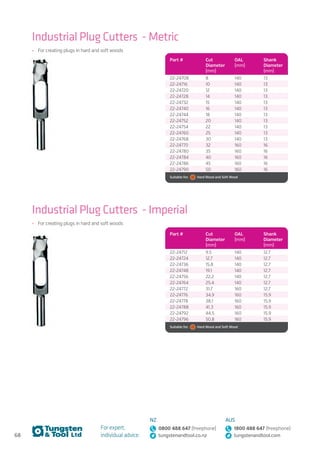 68
For expert,
individual advice:
NZ
0800 488 647 (freephone)
tungstenandtool.co.nz
AUS
1800 488 647 (freephone)
tungstenandtool.com
Industrial Plug Cutters  - Metric
•	 For creating plugs in hard and soft woods
Industrial Plug Cutters  - Imperial
•	 For creating plugs in hard and soft woods
Part # Cut
Diameter
(mm)
OAL
(mm)
Shank
Diameter
(mm)
22-24708 8 140 13
22-24716 10 140 13
22-24720 12 140 13
22-24728 14 140 13
22-24732 15 140 13
22-24740 16 140 13
22-24744 18 140 13
22-24752 20 140 13
22-24754 22 140 13
22-24760 25 140 13
22-24768 30 140 13
22-24770 32 160 16
22-24780 35 160 16
22-24784 40 160 16
22-24786 45 160 16
22-24790 50 160 16
Suitable for:    Hard Wood and Soft Wood
Part # Cut
Diameter
(mm)
OAL
(mm)
Shank
Diameter
(mm)
22-24712 9.5 140 12.7
22-24724 12.7 140 12.7
22-24736 15.8 140 12.7
22-24748 19.1 140 12.7
22-24756 22.2 140 12.7
22-24764 25.4 140 12.7
22-24772 31.7 160 12.7
22-24776 34.9 160 15.9
22-24778 38.1 160 15.9
22-24788 41.3 160 15.9
22-24792 44.5 160 15.9
22-24796 50.8 160 15.9
Suitable for:    Hard Wood and Soft Wood
 