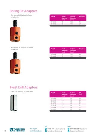76
For expert,
individual advice:
NZ
0800 488 647 (freephone)
tungstenandtool.co.nz
AUS
1800 488 647 (freephone)
tungstenandtool.com
Twist Drill Adaptors
Boring Bit Adaptors
•	 Twist Drill Adaptors for jobber drills.
•	 M8 Boring Bit Adaptors for flatted
shank drills.
•	 M10 Boring Bit Adaptors for flatted
shank drills.
Part # Inside
Diameter
(mm)
Outside
Diameter
(mm)
OAL
(mm)
27-4528 2 10 25
27-4532 2.5 10 25
27-4536 3 10 25
27-4540 3.5 10 25
27-4544 4 10 25
27-4548 4.5 10 25
27-4552 5 10 25
Part # Inside
Diameter
(mm)
Outside
Diameter
(mm)
Rotation
27-3068 10 19.5 RH
27-3072 10 19.5 LH
Part # Inside
Diameter
(mm)
Outside
Diameter
(mm)
Rotation
27-3084 10 19.5 RH
27-3088 10 19.5 LH
 