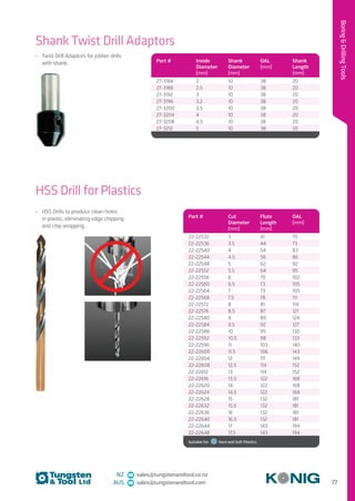 77
BoringDrillingTools
NZ sales@tungstenandtool.co.nz
AUS sales@tungstenandtool.com
Shank Twist Drill Adaptors
•	 Twist Drill Adaptors for jobber drills
with shank. Part # Inside
Diameter
(mm)
Shank
Diameter
(mm)
OAL
(mm)
Shank
Length
(mm)
27-3184 2 10 38 20
27-3188 2.5 10 38 20
27-3192 3 10 38 20
27-3196 3.2 10 38 20
27-3200 3.5 10 38 20
27-3204 4 10 38 20
27-3208 4.5 10 38 20
27-3212 5 10 38 20
HSS Drill for Plastics
•	 HSS Drills to produce clean holes
in plastic, eliminating edge chipping
and chip wrapping.
Part # Cut
Diameter
(mm)
Flute
Length
(mm)
OAL
(mm)
22-22532 3 41 70
22-22536 3.5 44 73
22-22540 4 54 83
22-22544 4.5 56 86
22-22548 5 62 92
22-22552 5.5 64 95
22-22556 6 70 102
22-22560 6.5 73 105
22-22564 7 73 105
22-22568 7.5 78 111
22-22572 8 81 114
22-22576 8.5 87 121
22-22580 9 89 124
22-22584 9.5 92 127
22-22588 10 95 130
22-22592 10.5 98 133
22-22596 11 103 140
22-22600 11.5 106 143
22-22604 12 111 149
22-22608 12.5 114 152
22-22612 13 114 152
22-22616 13.5 122 168
22-22620 14 122 168
22-22624 14.5 122 168
22-22628 15 132 181
22-22632 15.5 132 181
22-22636 16 132 181
22-22640 16.5 132 181
22-22644 17 143 194
22-22648 17.5 143 194
Suitable for:    Hard and Soft Plastics
 