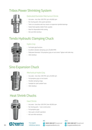 80
For expert,
individual advice:
NZ
0800 488 647 (freephone)
tungstenandtool.co.nz
AUS
1800 488 647 (freephone)
tungstenandtool.com
Tribos Power Shrinking System
Dedicated Diameter Mechanical Shrink
•	 Accurate – less than .003 TIR. Up to 40,000 rpm
•	 No moving parts. Very quiet operation
•	 Tools run smoother with less strain on expensive spindle bearings
•	 Faster feed speeds, better finish, quieter.
•	 Ideal for disposable knife tooling.
•	 ISO and HSK interface
Tendo Hydraulic Clamping Chuck
Hydro Grip
•	 Full hydro grip function.
•	 Excellent vibration damping up to 25,000 RPM.
•	 Dedicated diameter. Full periphery grip on tool shank. Tighten with allen key
•	 HSK interface
Sino Expansion Chuck
Mechanical Hydro Grip
•	 Accurate – less than .005 TIR. Up to 25,000 rpm
•	 Full periphery grip on tool shank
•	 Flexible clamping range.
•	 Suitable for solid carbide Tools
•	 HSK interface
Heat Shrink Chucks
Heat Shrink
•	 Accurate – less than .003 TIR. Over 40,000 rpm
•	 No moving parts – 1 pce construction
•	 Full periphery grip.
•	 Very quiet, smooth operation
•	 ISO and HSK interfaces
 