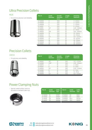 85
ToolholdingSystemsforCNC’s
NZ sales@tungstenandtool.co.nz
AUS sales@tungstenandtool.com
Ultra Precision Collets
Power Clamping Nuts
462E
•	 For extreme precision and reliability.
•	 Special coated surface, twice as
accurate as standard collet nuts.
Part # Inside
Diameter
Outside
Diameter
(mm)
Length
(mm)
Clamping
Tolerance
27-44000 3 33.6 52 3 - 2.5mm
27-44004 4 33.6 52 4 - 3.5mm
27-44008 5 33.6 52 5 - 4.5mm
27-44012 6 33.6 52 6 - 5.5mm
27-44016 1/4 33.6 52 6.35 - 5.85mm
27-44020 8 33.6 52 8 - 7.5mm
27-44024 3/8 33.6 52 9.52 - 9.02mm
27-44028 10 33.6 52 10 - 9.5mm
27-44032 12 33.6 52 12 - 11.5mm
27-44036 1/2 33.6 52 12.7 - 12.2mm
27-44040 16 33.6 52 16 - 15.5mm
27-44044 18 33.6 52 18 - 17.5mm
27-44048 20 33.6 52 20 - 19.5mm
27-44052 25 33.6 52 25 - 24.5mm
Part # Inside
Diameter
Collet
Type
Part # Inside
Diameter
Collet
Type
27-44100 16 ER11M 27-44120 50 ER32
27-44105 22 ER16M 27-44125 63 ER40
27-44110 28 ER20M 27-44130 60.3 EOC20
27-44115 35 ER25M 27-44135 35.4 EOC12
Precision Collets
EOC12
•	 For precision and reliability.
Part # Inside
Diameter
Outside
Diameter
(mm)
Length
(mm)
Clamping
Tolerance
27-44062 1/8 19 34.2 3.17 - 2.17mm
27-44066 3/16 19 34.2 4.76 - 3.76mm
27-44070 5 19 34.2 5 - 4mm
27-44074 6 19 34.2 6 - 5mm
27-44078 1/4 19 34.2 6.35 - 5.35mm
27-44082 8 19 34.2 8 - 7mm
27-44086 12 19 34.2 12 - 11mm
27-44090 1/2 19 34.2 12.7 - 11.7mm
 