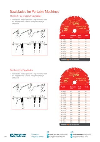 90
For expert,
individual advice:
NZ
0800 488 647 (freephone)
tungstenandtool.co.nz
AUS
1800 488 647 (freephone)
tungstenandtool.com
Sawblades for Portable Machines
Thin Kerf Fine Cross Cut Sawblades
•	 These blades are designed with a high number of teeth
and are particularly suited to cross grain cutting in
solid wood.
Fine Cross Cut Sawblades
•	 These blades are designed with a high number of teeth
and are particularly suited to cross grain cutting in
solid wood.
Part # Diameter
(mm)
Kerf
(mm)
Teeth
16-3136 160 1.7 40
16-3148 165 1.7 40
16-3160 184 1.7 40
16-3172 190 1.7 40
16-3184 210 2.2 40
16-3200 216 2.2 40
16-3220 220 2.2 40
16-3236 235 2.2 40
16-3252 250 2.2 40
16-3264 260 2.2 40
Suitable for:    Soft and Hard Wood
Part # Diameter
(mm)
Kerf
(mm)
Teeth
16-5072 140 2.2 40
16-3420 150 2.2 40
16-3432 160 2.2 40
16-3444 170 2.2 40
16-1796 180 2.4 40
16-3456 184 2.2 40
16-3472 190 2.2 40
16-3488 200 2.8 40
16-1780 210 2.4 40
16-3504 210 2.8 40
16-3520 216 2.8 40
16-3536 220 2.8 40
16-3552 230 2.8 40
16-3568 235 2.8 40
16-3584 240 2.8 40
16-1776 250 2.8 40
16-3616 260 2.8 40
Suitable for:    Soft and Hard Wood
 