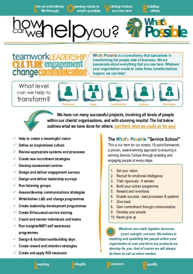 What's Possible Information Pack