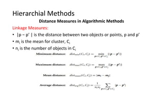 Distance Measures in Algorithmic Methods
Linkage Measures:
• |p − p’ | is the distance between two objects or points, p and p’
• mi is the mean for cluster, Ci
• ni is the number of objects in Ci
Hierarchial Methods
 