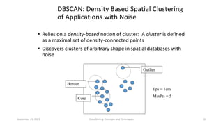 September 21, 2023 Data Mining: Concepts and Techniques 20
DBSCAN: Density Based Spatial Clustering
of Applications with Noise
• Relies on a density-based notion of cluster: A cluster is defined
as a maximal set of density-connected points
• Discovers clusters of arbitrary shape in spatial databases with
noise
Core
Border
Outlier
Eps = 1cm
MinPts = 5
 