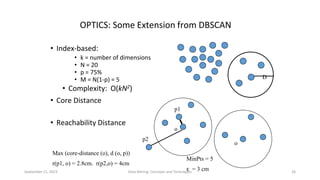 September 21, 2023 Data Mining: Concepts and Techniques 26
OPTICS: Some Extension from DBSCAN
• Index-based:
• k = number of dimensions
• N = 20
• p = 75%
• M = N(1-p) = 5
• Complexity: O(kN2)
• Core Distance
• Reachability Distance
D
p2
MinPts = 5
ε = 3 cm
Max (core-distance (o), d (o, p))
r(p1, o) = 2.8cm. r(p2,o) = 4cm
o
o
p1
 