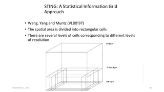 September 21, 2023 Data Mining: Concepts and Techniques 30
STING: A Statistical Information Grid
Approach
• Wang, Yang and Muntz (VLDB’97)
• The spatial area is divided into rectangular cells
• There are several levels of cells corresponding to different levels
of resolution
 