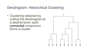 Dendrogram: Hierarchical Clustering
• Clustering obtained by
cutting the dendrogram at
a desired level: each
connected component
forms a cluster.
5
 