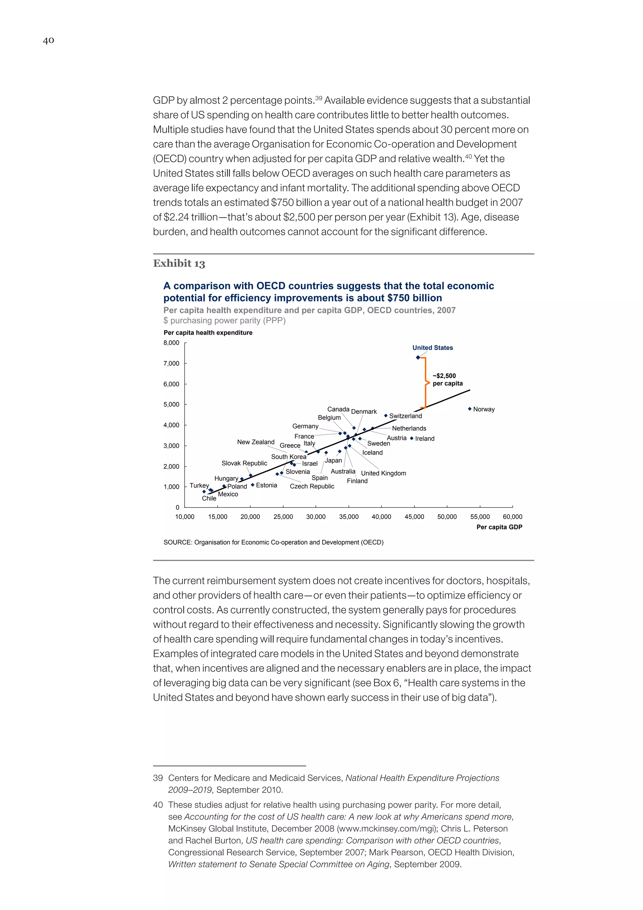 40
GDP by almost 2 percentage points.39
Available evidence suggests that a substantial
share of US spending on health care contributes little to better health outcomes.
Multiple studies have found that the United States spends about 30 percent more on
care than the average Organisation for Economic Co-operation and Development
(OECD) country when adjusted for per capita GDP and relative wealth.40
Yet the
United States still falls below OECD averages on such health care parameters as
average life expectancy and infant mortality. The additional spending above OECD
trends totals an estimated $750 billion a year out of a national health budget in 2007
of $2.24 trillion—that’s about $2,500 per person per year (Exhibit 13). Age, disease
burden, and health outcomes cannot account for the significant difference.
Exhibit 13
A comparison with OECD countries suggests that the total economic
potential for efficiency improvements is about $750 billion
SOURCE: Organisation for Economic Co-operation and Development (OECD)
Per capita health expenditure and per capita GDP, OECD countries, 2007
$ purchasing power parity (PPP)
0
1,000
2,000
3,000
4,000
5,000
6,000
7,000
8,000
10,000 15,000 20,000 25,000 30,000 35,000 40,000 45,000 50,000 55,000 60,000
Estonia
United States
United Kingdom
Turkey
Switzerland
Sweden
Spain
Slovak Republic
Poland
Norway
New Zealand
Netherlands
Mexico
South Korea
Japan
Italy
Ireland
Iceland
Hungary
Greece
Germany
Czech Republic
Chile
Canada
Belgium
AustriaFrance
Australia
Per capita GDP
Slovenia
Israel
Per capita health expenditure
Finland
Denmark
~$2,500
per capita
The current reimbursement system does not create incentives for doctors, hospitals,
and other providers of health care—or even their patients—to optimize efficiency or
control costs. As currently constructed, the system generally pays for procedures
without regard to their effectiveness and necessity. Significantly slowing the growth
of health care spending will require fundamental changes in today’s incentives.
Examples of integrated care models in the United States and beyond demonstrate
that, when incentives are aligned and the necessary enablers are in place, the impact
of leveraging big data can be very significant (see Box 6, “Health care systems in the
United States and beyond have shown early success in their use of big data”).
39	 Centers for Medicare and Medicaid Services, National Health Expenditure Projections
2009–2019, September 2010.
40	 These studies adjust for relative health using purchasing power parity. For more detail,
see Accounting for the cost of US health care: A new look at why Americans spend more,
McKinsey Global Institute, December 2008 (www.mckinsey.com/mgi); Chris L. Peterson
and Rachel Burton, US health care spending: Comparison with other OECD countries,
Congressional Research Service, September 2007; Mark Pearson, OECD Health Division,
Written statement to Senate Special Committee on Aging, September 2009.
 