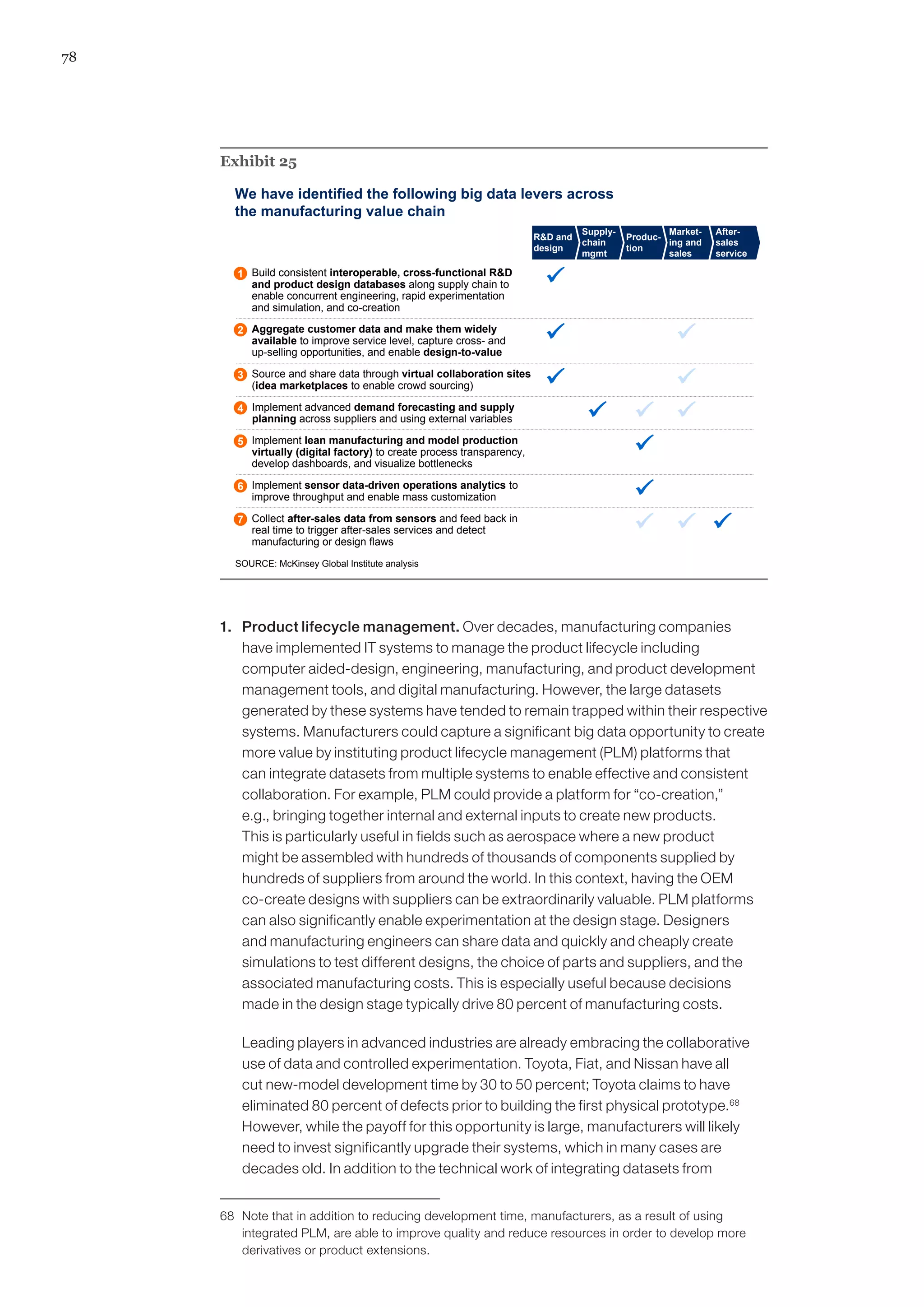 78
Exhibit 25
We have identified the following big data levers across
the manufacturing value chain
Build consistent interoperable, cross-functional RD
and product design databases along supply chain to
enable concurrent engineering, rapid experimentation
and simulation, and co-creation
1
Implement sensor data-driven operations analytics to
improve throughput and enable mass customization
6
Implement lean manufacturing and model production
virtually (digital factory) to create process transparency,
develop dashboards, and visualize bottlenecks
5
Aggregate customer data and make them widely
available to improve service level, capture cross- and
up-selling opportunities, and enable design-to-value
2
Source and share data through virtual collaboration sites
(idea marketplaces to enable crowd sourcing)
3
Collect after-sales data from sensors and feed back in
real time to trigger after-sales services and detect
manufacturing or design flaws
7
Implement advanced demand forecasting and supply
planning across suppliers and using external variables
4
SOURCE: McKinsey Global Institute analysis
RD and
design
Supply-
chain
mgmt
Produc-
tion
Market-
ing and
sales
After-
sales
service
1. 	 Product lifecycle management. Over decades, manufacturing companies
have implemented IT systems to manage the product lifecycle including
computer aided-design, engineering, manufacturing, and product development
management tools, and digital manufacturing. However, the large datasets
generated by these systems have tended to remain trapped within their respective
systems. Manufacturers could capture a significant big data opportunity to create
more value by instituting product lifecycle management (PLM) platforms that
can integrate datasets from multiple systems to enable effective and consistent
collaboration. For example, PLM could provide a platform for “co-creation,”
e.g., bringing together internal and external inputs to create new products.
This is particularly useful in fields such as aerospace where a new product
might be assembled with hundreds of thousands of components supplied by
hundreds of suppliers from around the world. In this context, having the OEM
co-create designs with suppliers can be extraordinarily valuable. PLM platforms
can also significantly enable experimentation at the design stage. Designers
and manufacturing engineers can share data and quickly and cheaply create
simulations to test different designs, the choice of parts and suppliers, and the
associated manufacturing costs. This is especially useful because decisions
made in the design stage typically drive 80 percent of manufacturing costs.
	 Leading players in advanced industries are already embracing the collaborative
use of data and controlled experimentation. Toyota, Fiat, and Nissan have all
cut new-model development time by 30 to 50 percent; Toyota claims to have
eliminated 80 percent of defects prior to building the first physical prototype.68
However, while the payoff for this opportunity is large, manufacturers will likely
need to invest significantly upgrade their systems, which in many cases are
decades old. In addition to the technical work of integrating datasets from
68	 Note that in addition to reducing development time, manufacturers, as a result of using
integrated PLM, are able to improve quality and reduce resources in order to develop more
derivatives or product extensions.
 
