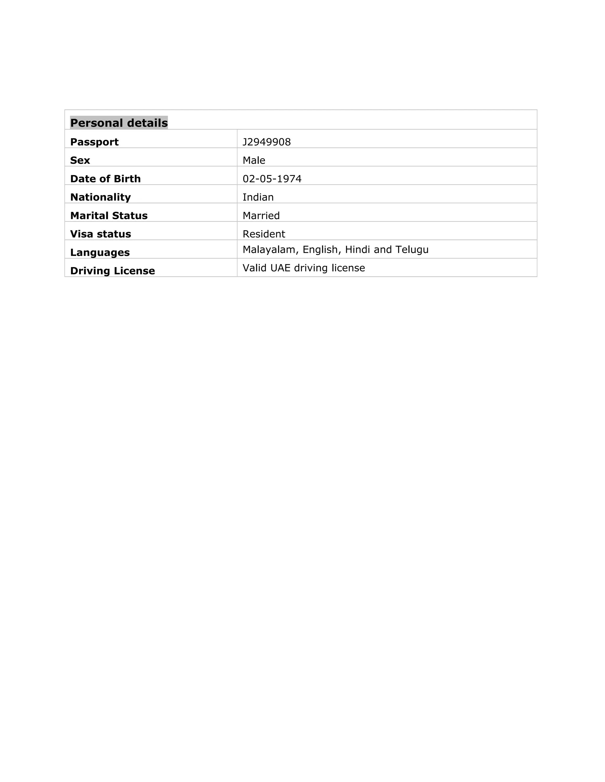 Personal details
Passport J2949908
Sex Male
Date of Birth 02-05-1974
Nationality Indian
Marital Status Married
Visa status Resident
Languages Malayalam, English, Hindi and Telugu
Driving License Valid UAE driving license
 
