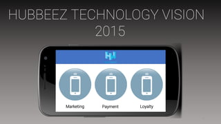 HUBBEEZ TECHNOLOGY VISION
2015
Marketing Payment Loyalty
1
 